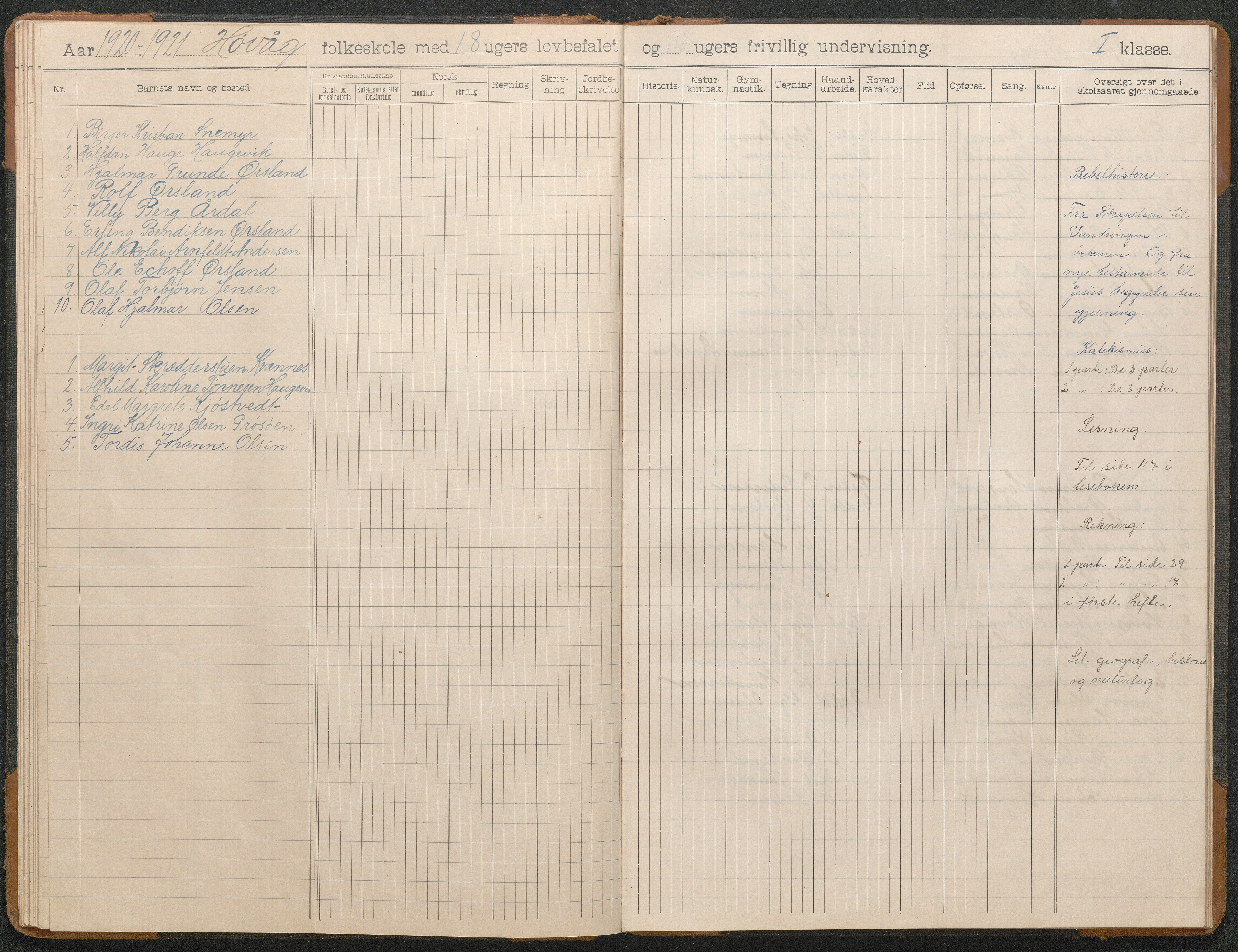 Høvåg kommune, AAKS/KA0927-PK/2/2/L0011: Høvåg - Skoleprotokoll, 1903-1943