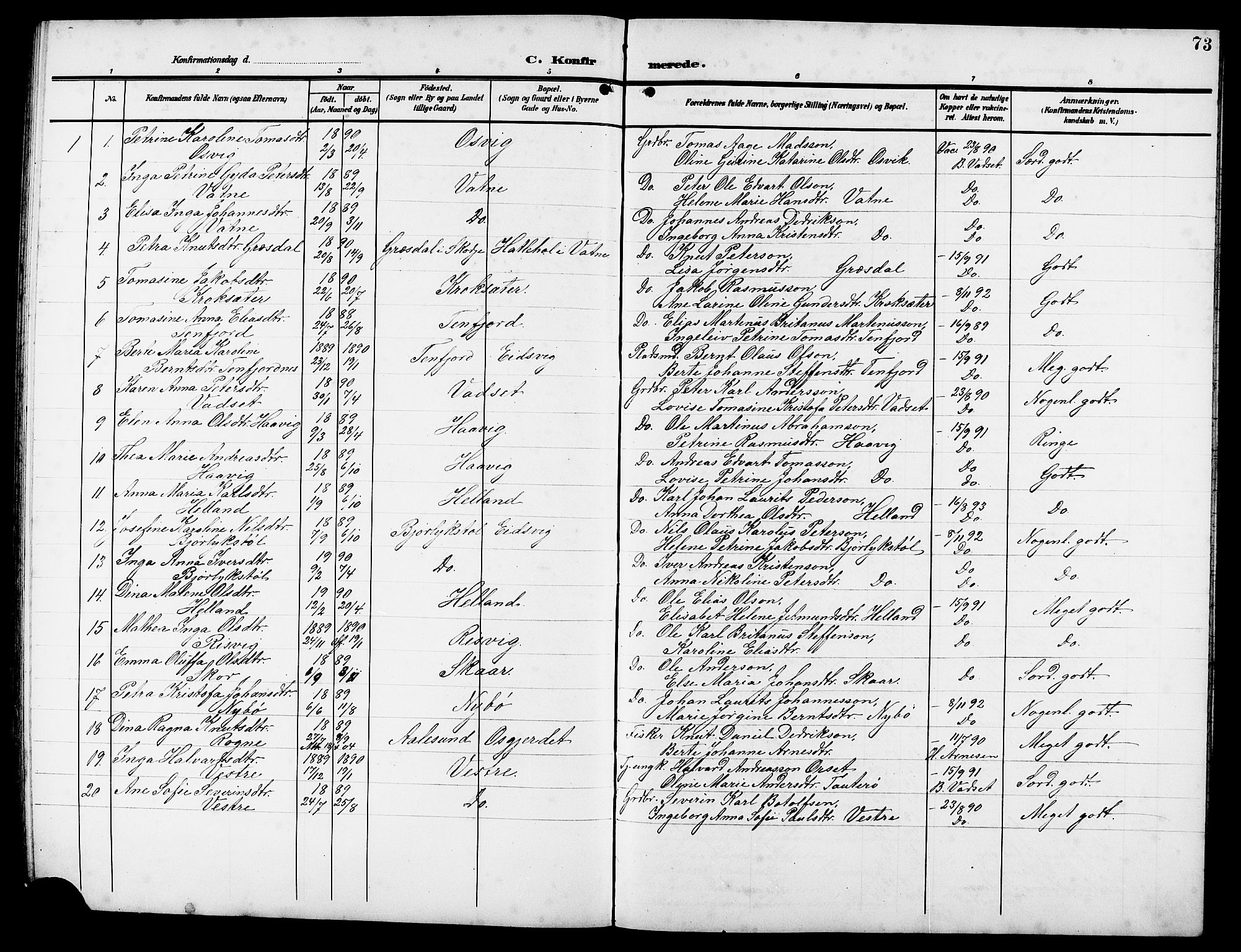 Ministerialprotokoller, klokkerbøker og fødselsregistre - Møre og Romsdal, SAT/A-1454/525/L0377: Klokkerbok nr. 525C03, 1903-1917, s. 73