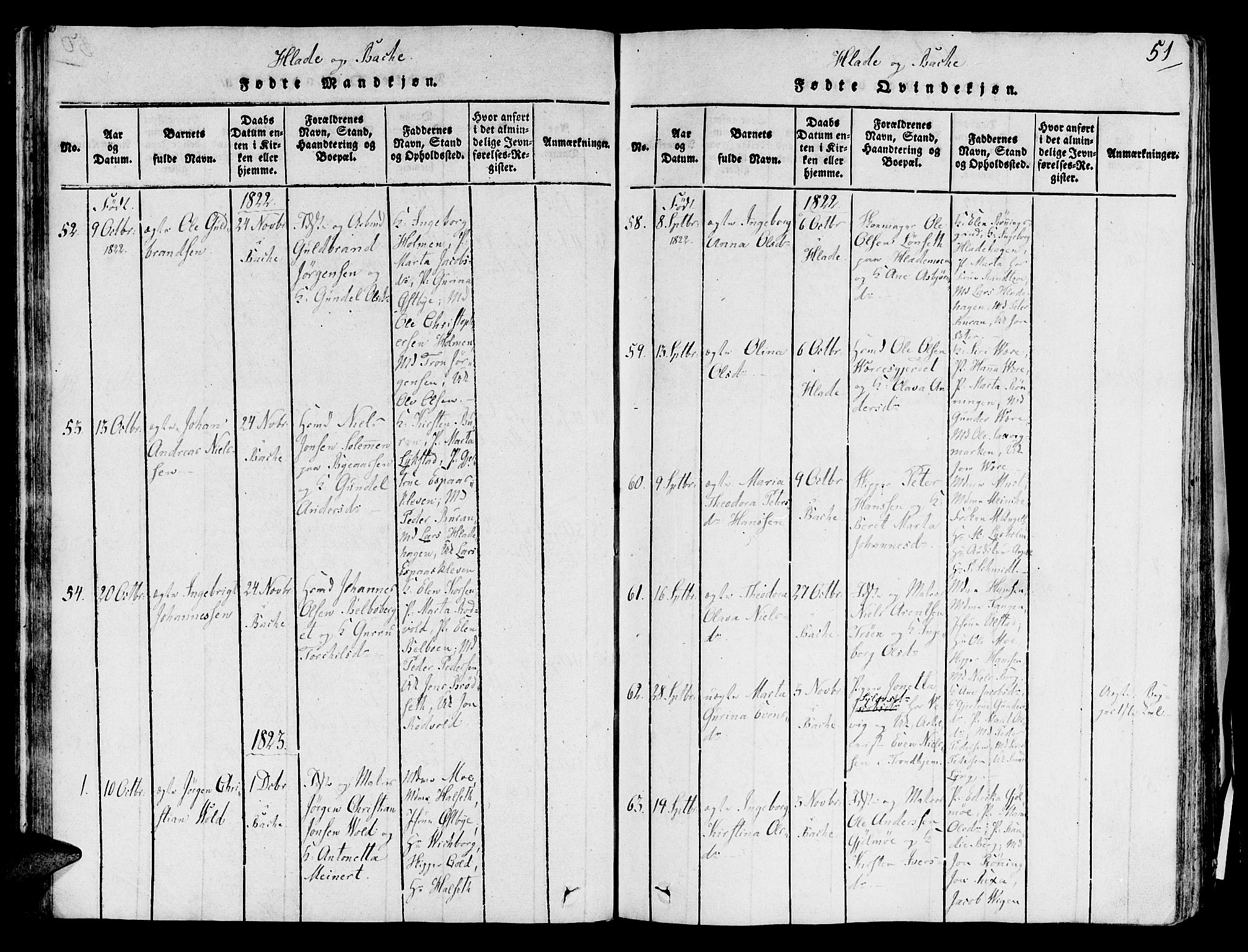 Ministerialprotokoller, klokkerbøker og fødselsregistre - Sør-Trøndelag, SAT/A-1456/606/L0283: Ministerialbok nr. 606A03 /1, 1818-1823, s. 51