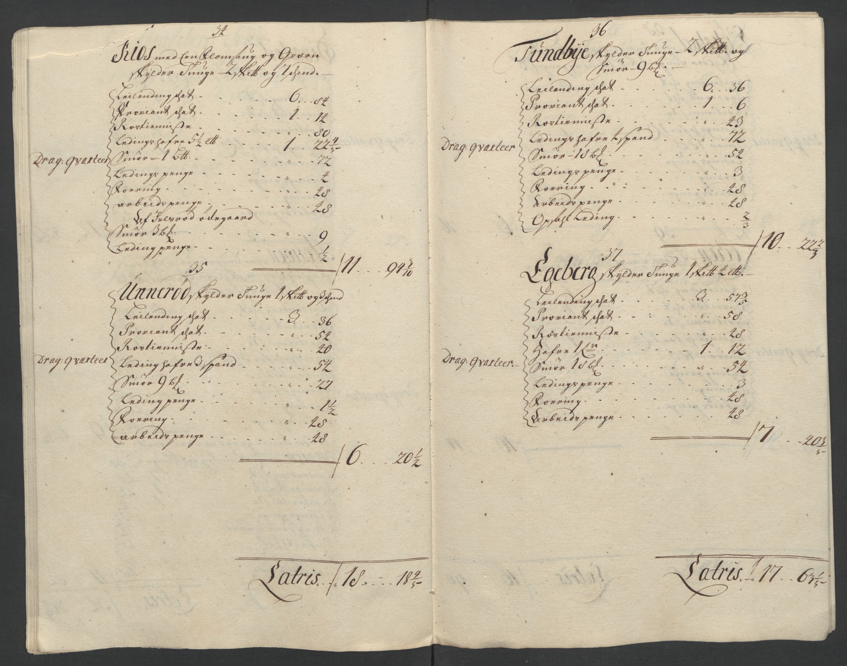 Rentekammeret inntil 1814, Reviderte regnskaper, Fogderegnskap, AV/RA-EA-4092/R07/L0303: Fogderegnskap Rakkestad, Heggen og Frøland, 1711, s. 284
