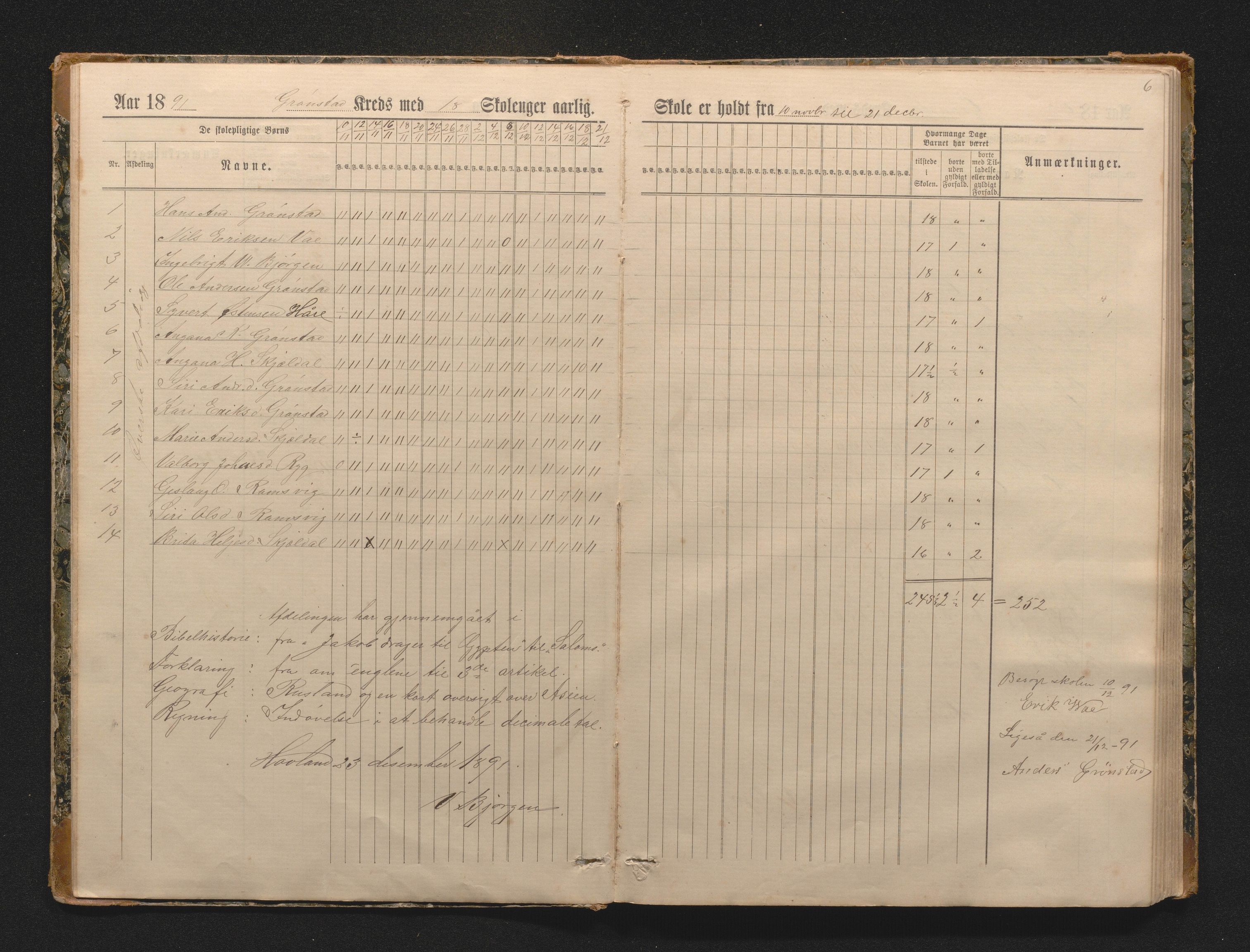 Etne kommune. Barneskulane, IKAH/1211-231/G/Gc/L0004: Dagbok for Gundegjerde og Grønstad skular, 1890-1904