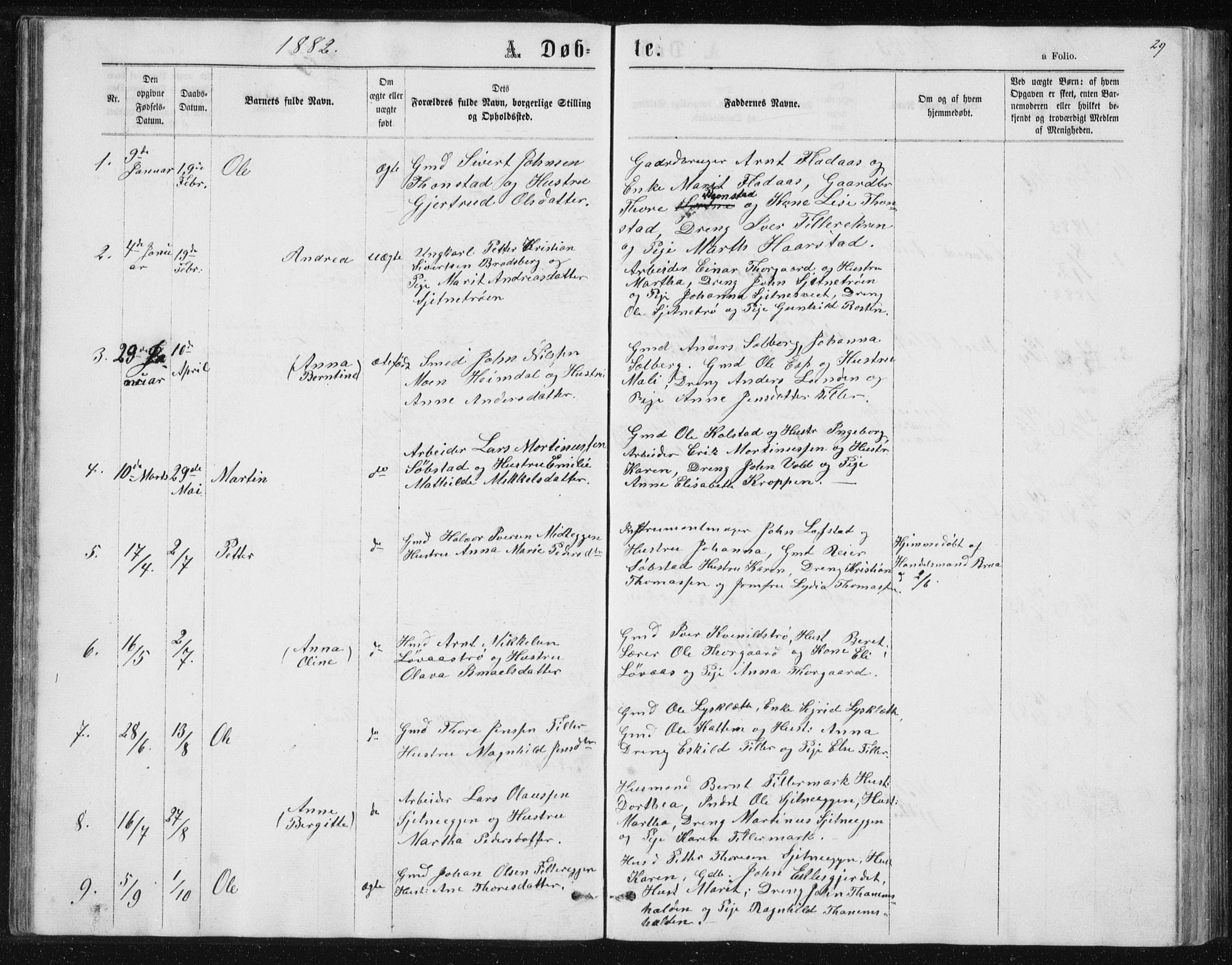 Ministerialprotokoller, klokkerbøker og fødselsregistre - Sør-Trøndelag, SAT/A-1456/621/L0459: Klokkerbok nr. 621C02, 1866-1895, s. 29