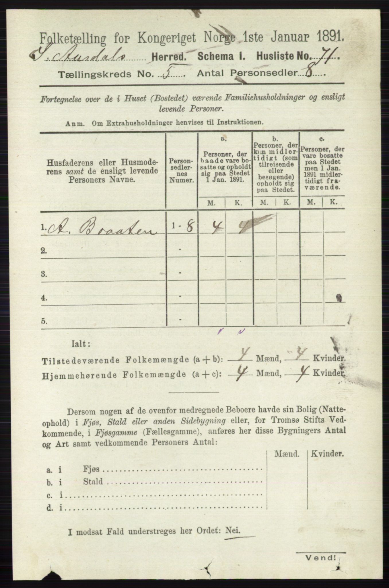 RA, Folketelling 1891 for 0540 Sør-Aurdal herred, 1891, s. 3144