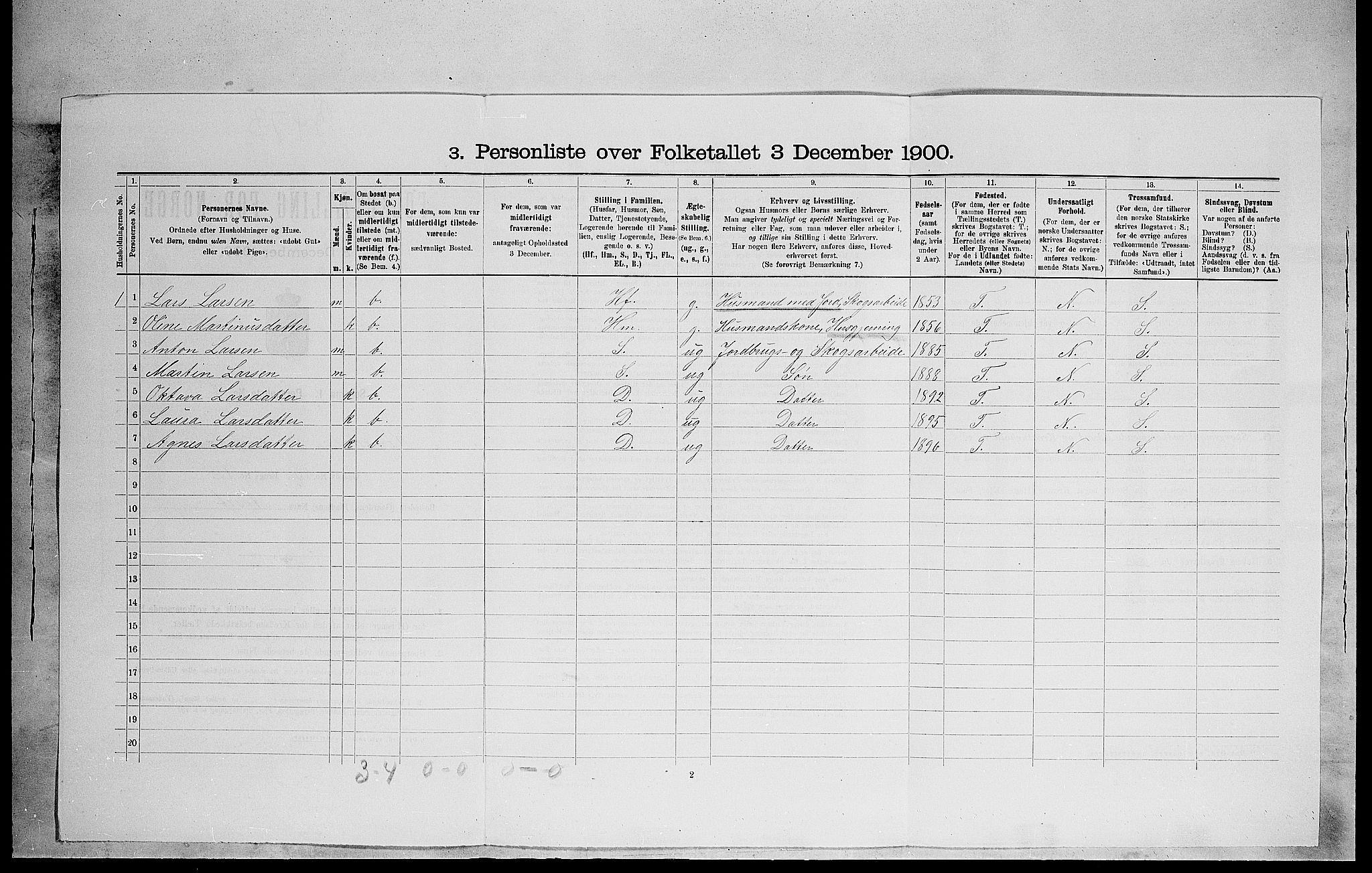 SAH, Folketelling 1900 for 0416 Romedal herred, 1900, s. 495