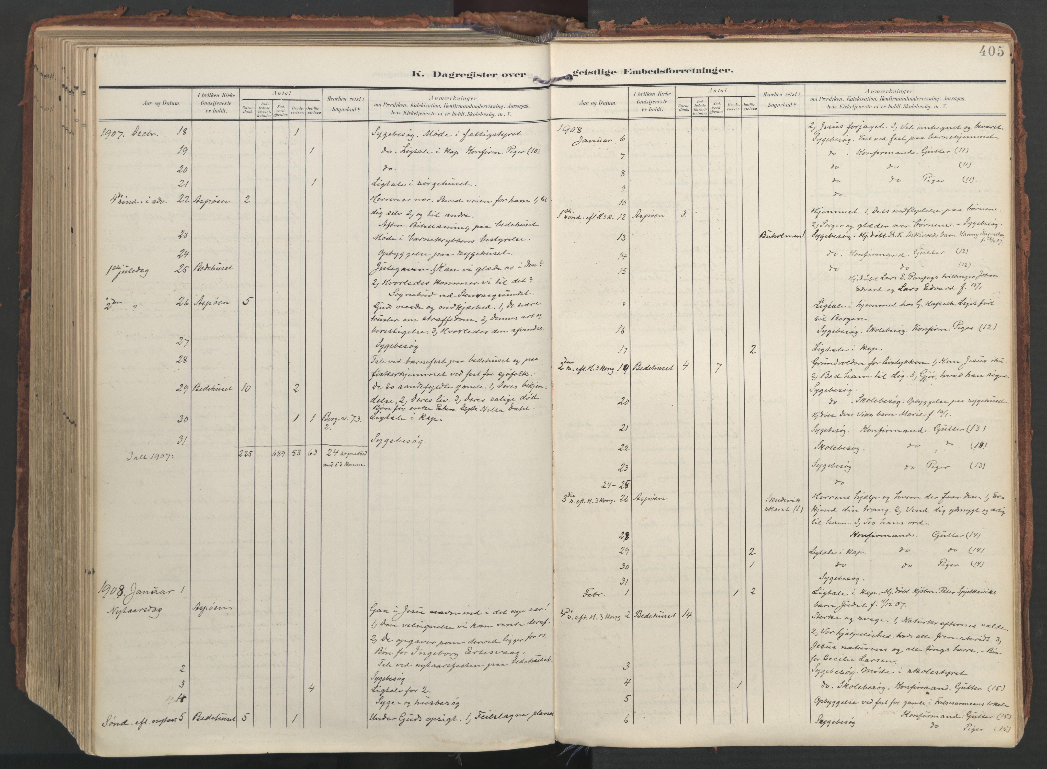 Ministerialprotokoller, klokkerbøker og fødselsregistre - Møre og Romsdal, AV/SAT-A-1454/529/L0459: Ministerialbok nr. 529A09, 1904-1917, s. 405