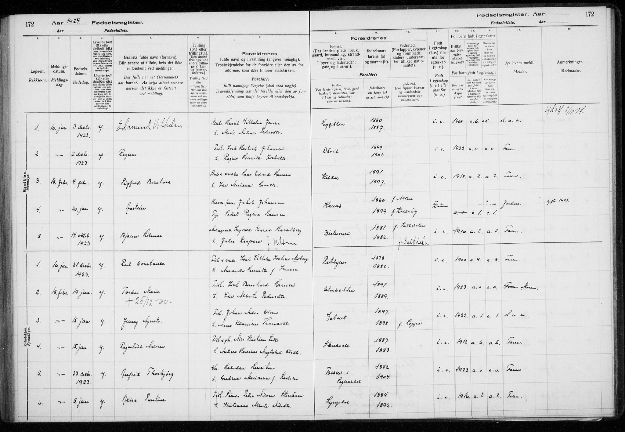 Lyngen sokneprestembete, SATØ/S-1289/I/Ia/L0075: Fødselsregister nr. 75, 1916-1924, s. 172