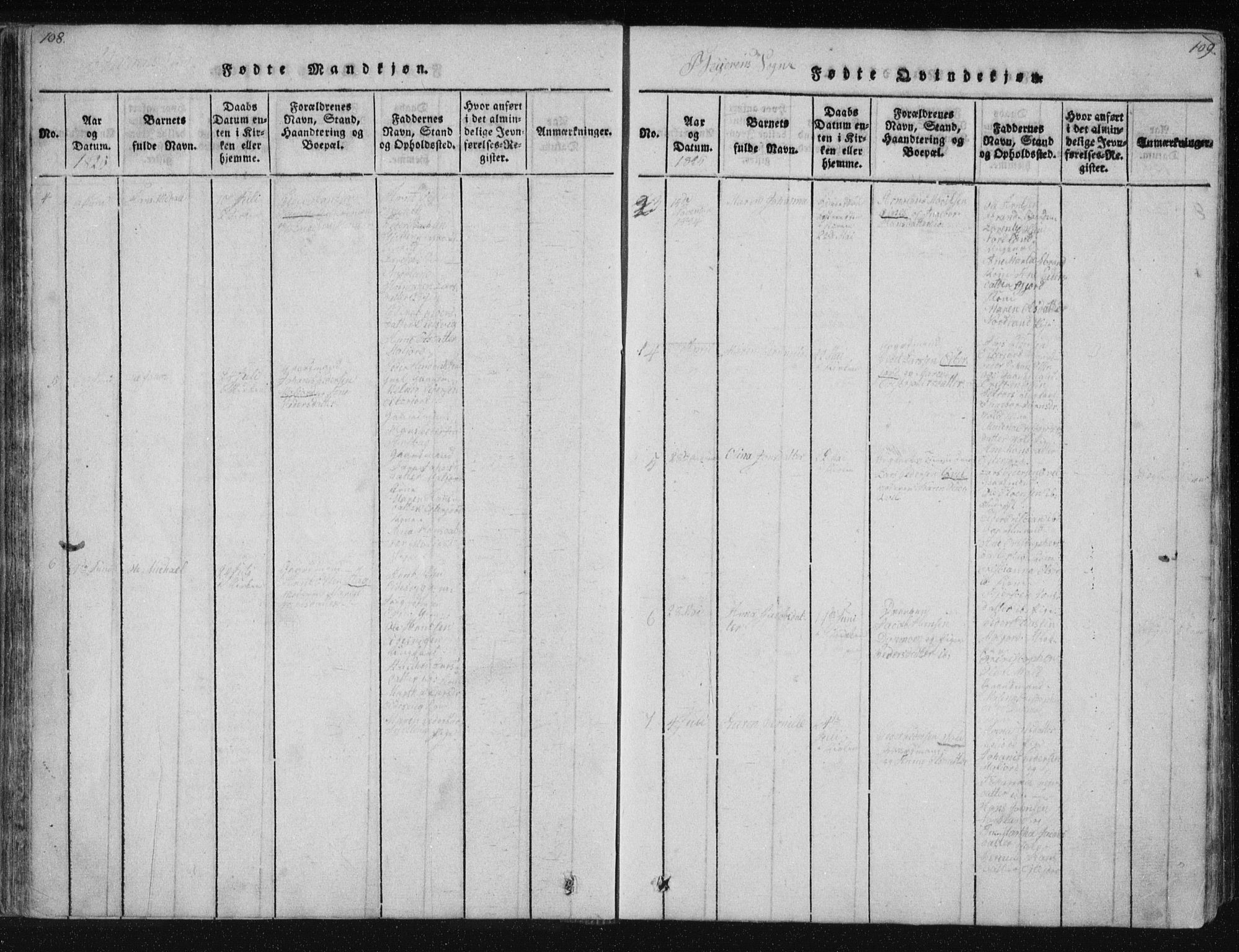 Ministerialprotokoller, klokkerbøker og fødselsregistre - Nordland, AV/SAT-A-1459/805/L0096: Ministerialbok nr. 805A03, 1820-1837, s. 108-109