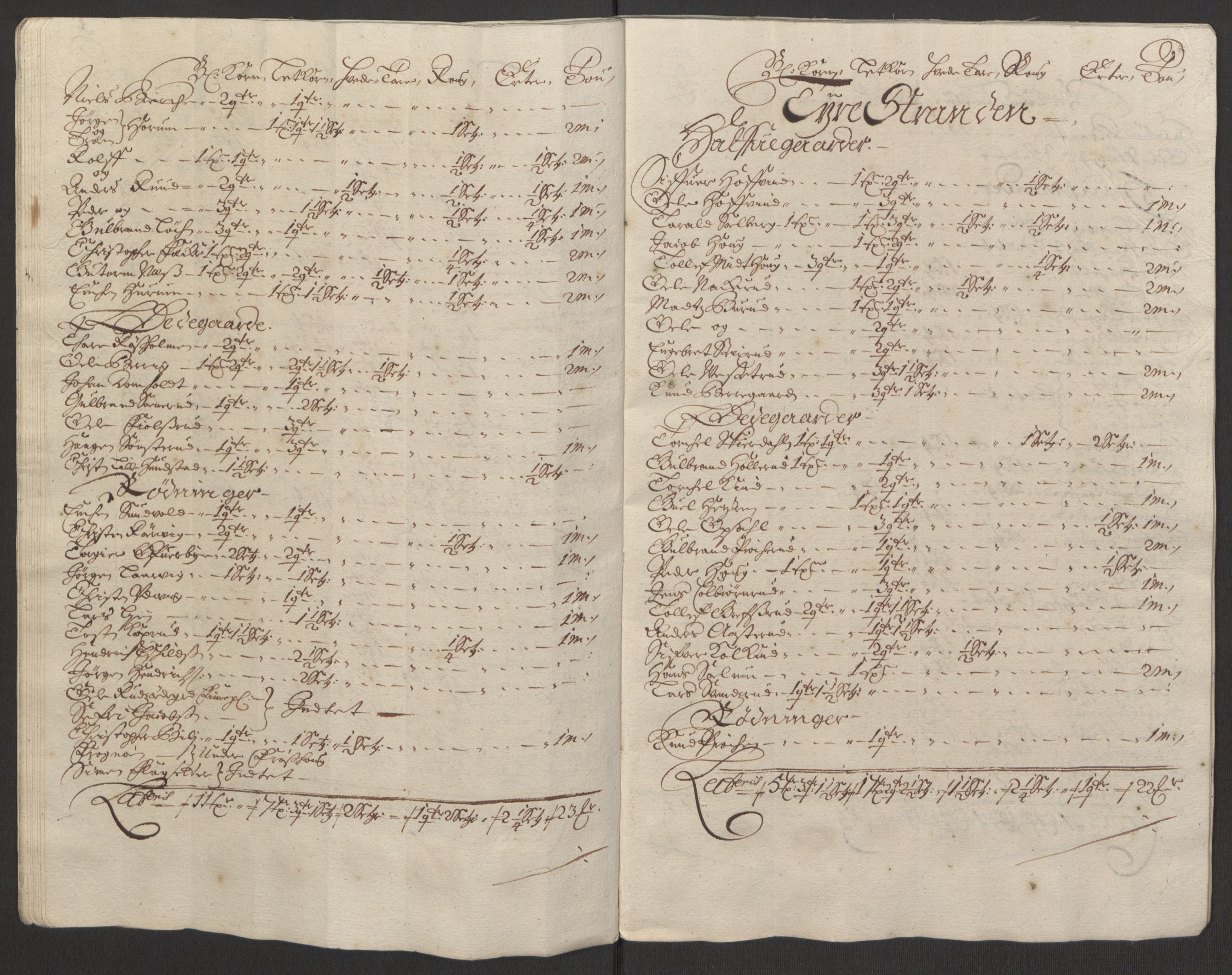 Rentekammeret inntil 1814, Reviderte regnskaper, Fogderegnskap, AV/RA-EA-4092/R22/L1452: Fogderegnskap Ringerike, Hallingdal og Buskerud, 1695, s. 260