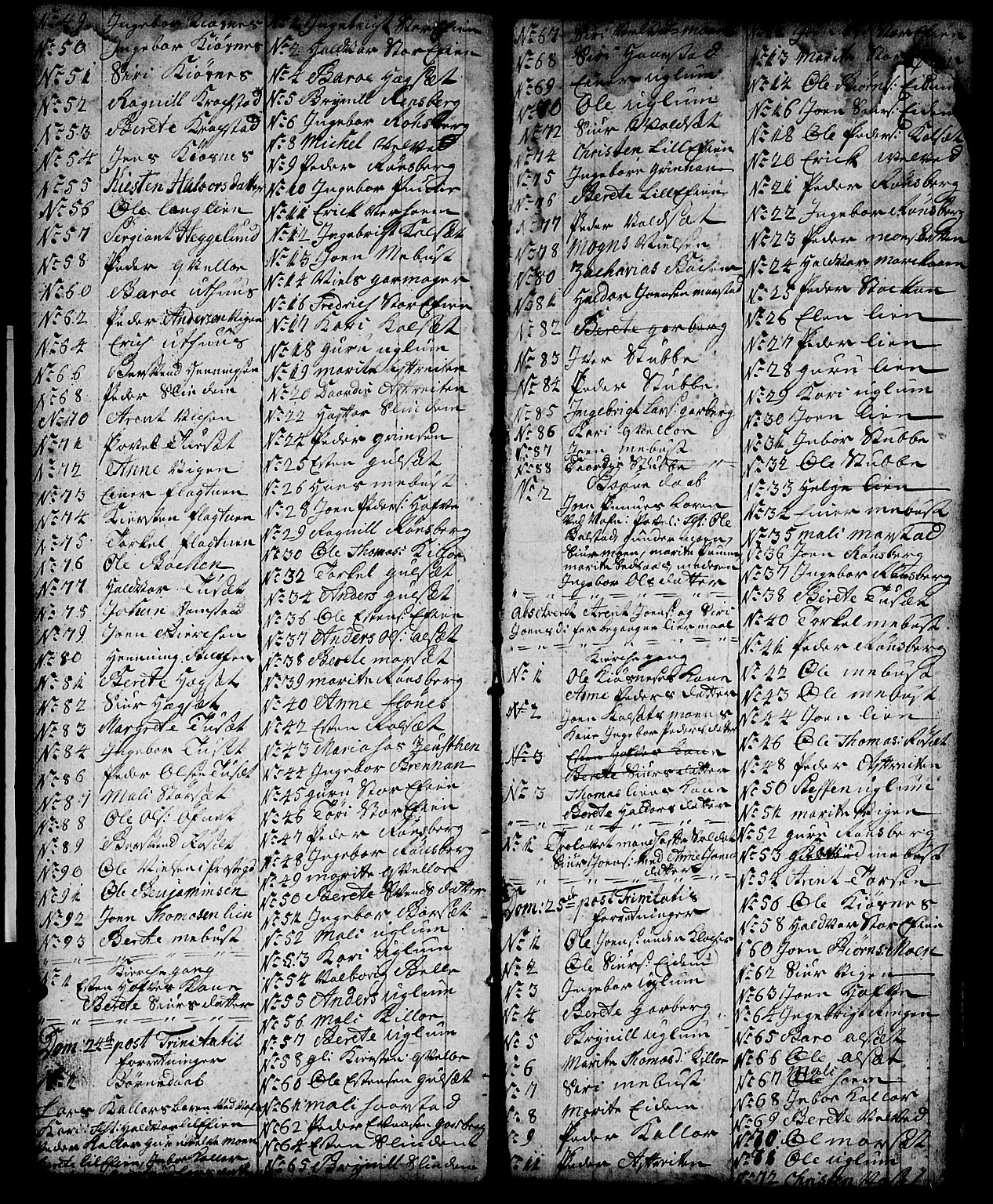 Ministerialprotokoller, klokkerbøker og fødselsregistre - Sør-Trøndelag, AV/SAT-A-1456/695/L1150: Klokkerbok nr. 695C01, 1740-1746