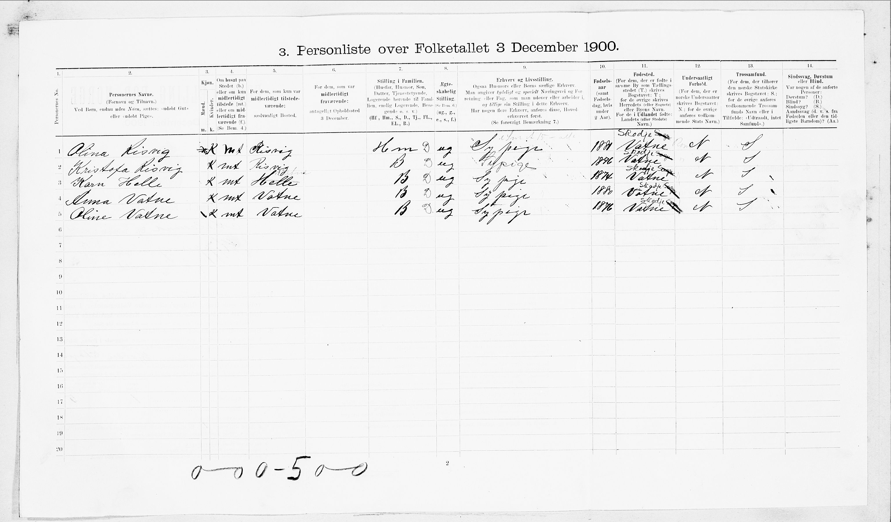 SAT, Folketelling 1900 for 1501 Ålesund kjøpstad, 1900, s. 2388