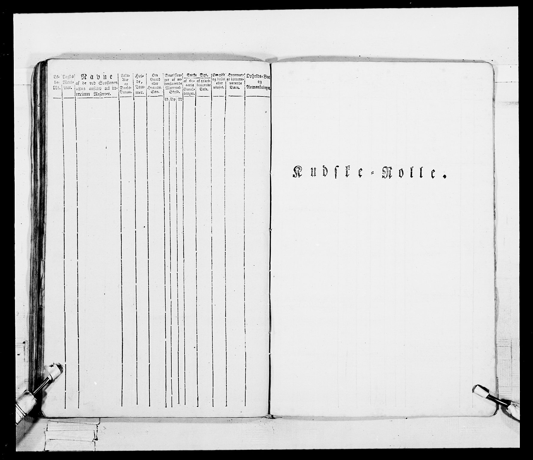 Generalitets- og kommissariatskollegiet, Det kongelige norske kommissariatskollegium, RA/EA-5420/E/Eh/L0099: Bergenhusiske nasjonale infanteriregiment, 1812, s. 431