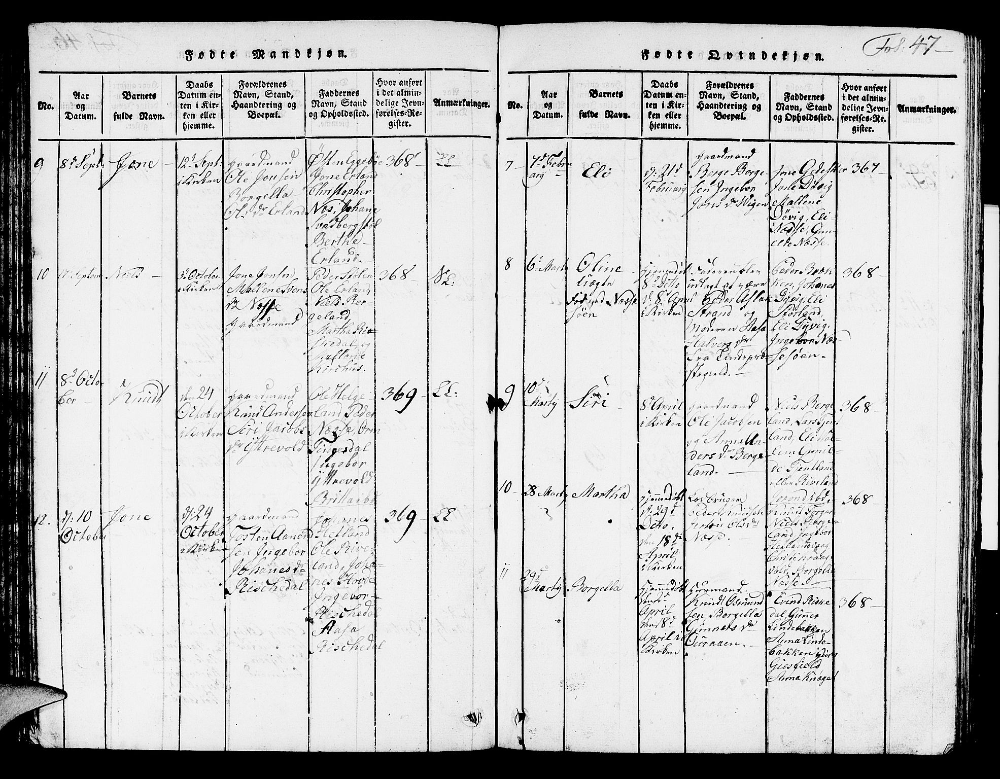 Hjelmeland sokneprestkontor, SAST/A-101843/01/V/L0002: Klokkerbok nr. B 2, 1816-1841, s. 47