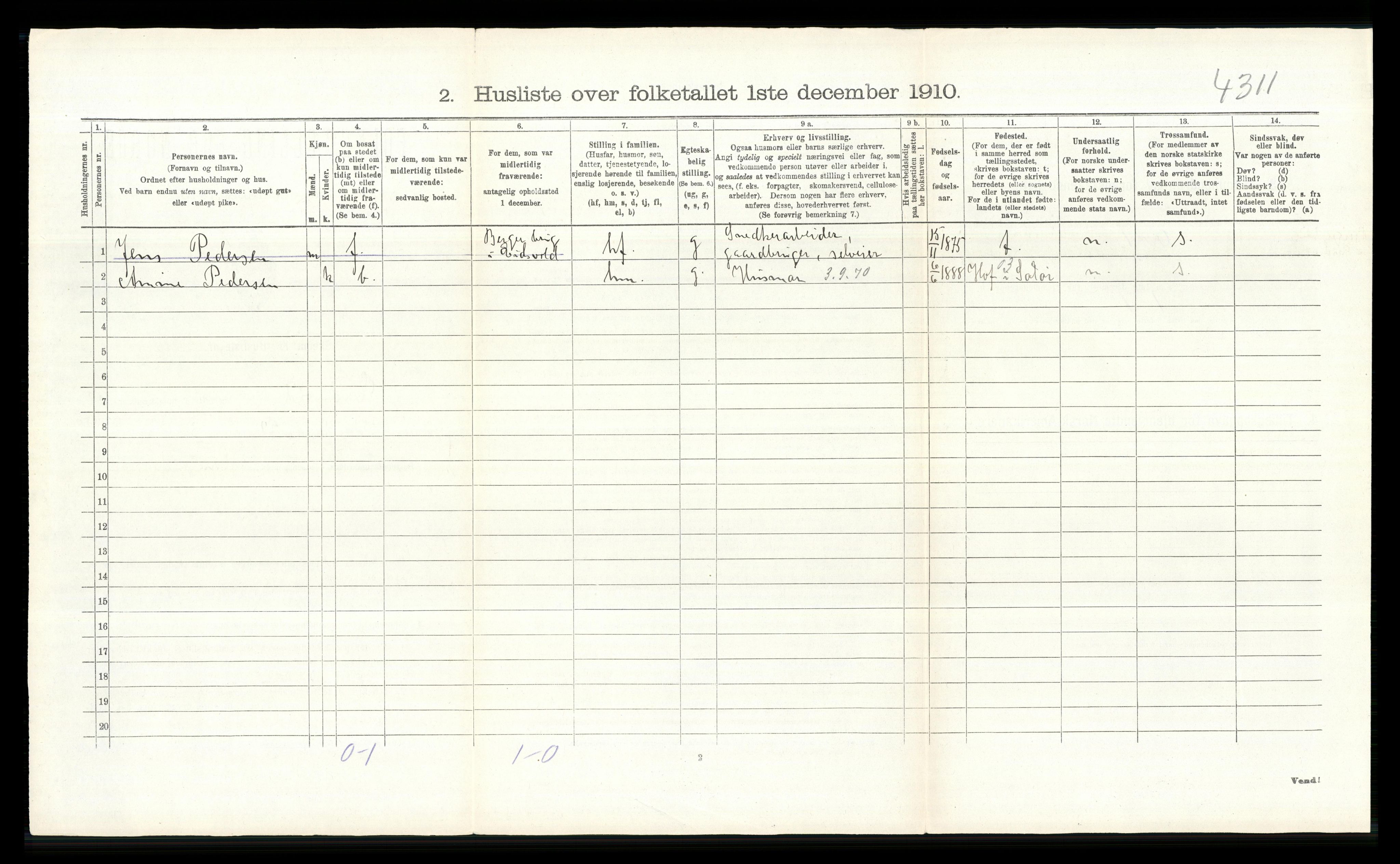 RA, Folketelling 1910 for 0237 Eidsvoll herred, 1910, s. 1249