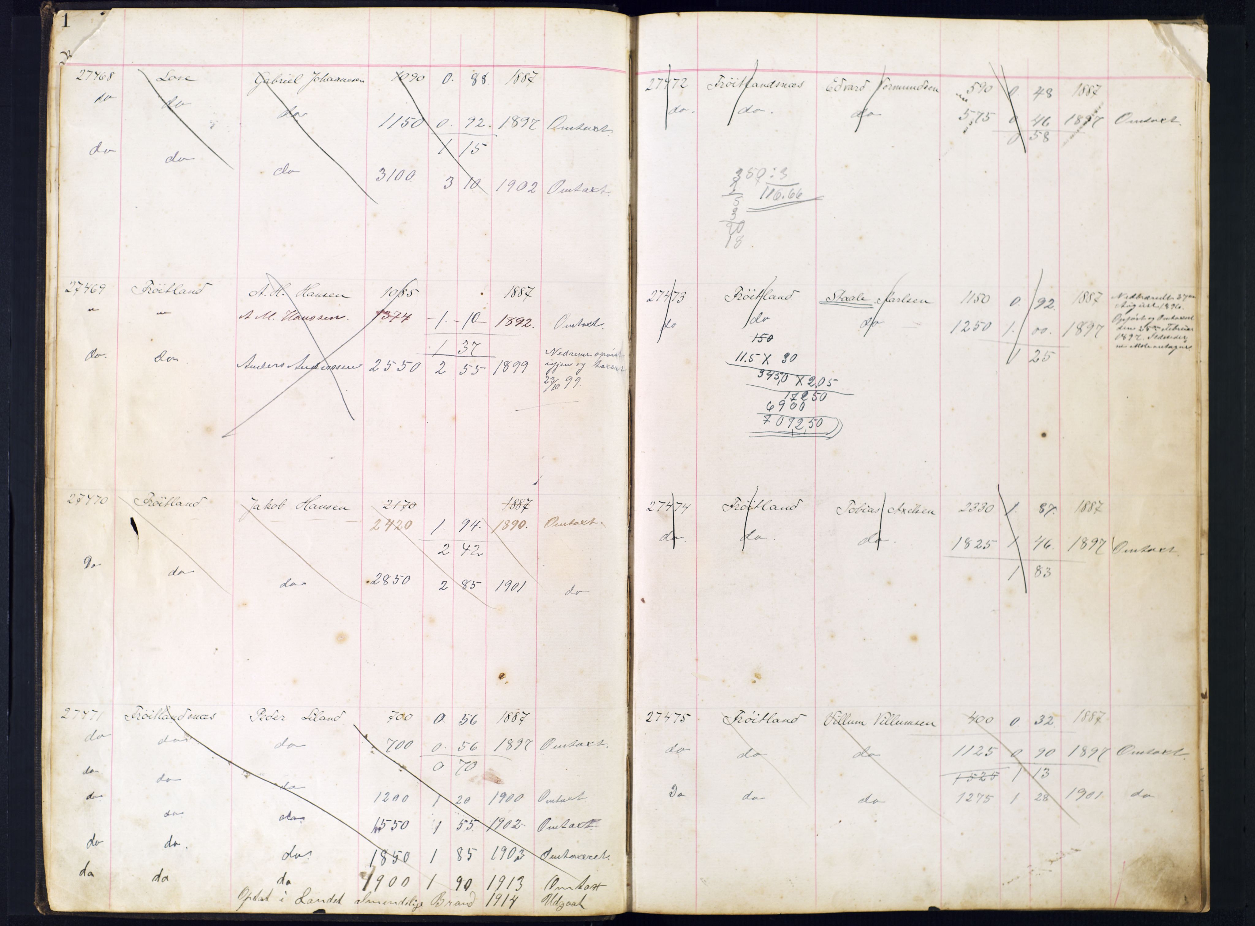 Akershus Brannassuranseforening Agder, AV/SAK-2242-0001/F/Fa/L0008: Register til branntakstprotokoll nr. 5 for Feda, Herad og Vanse, 1887-1929