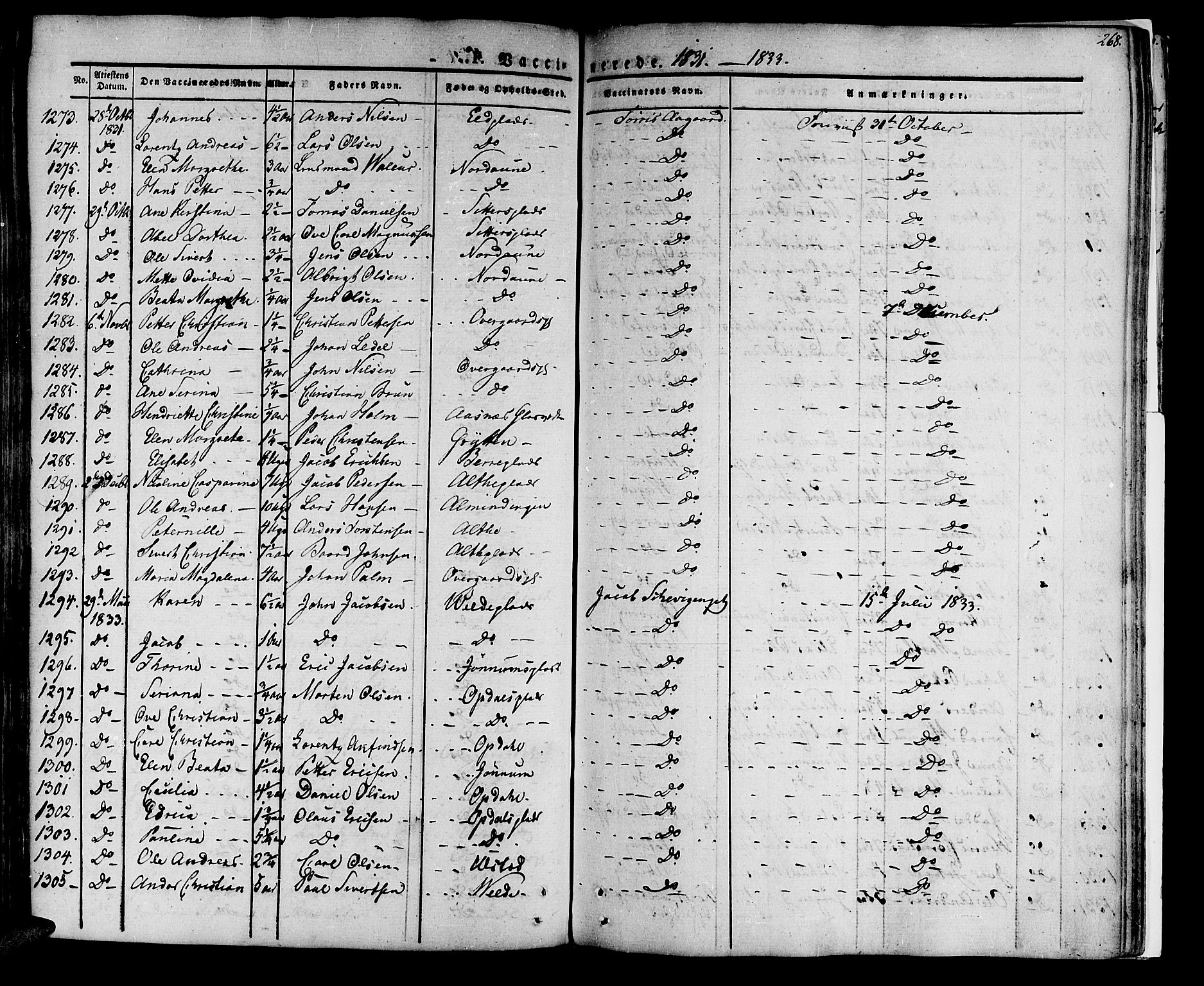 Ministerialprotokoller, klokkerbøker og fødselsregistre - Nord-Trøndelag, SAT/A-1458/741/L0390: Ministerialbok nr. 741A04, 1822-1836, s. 268
