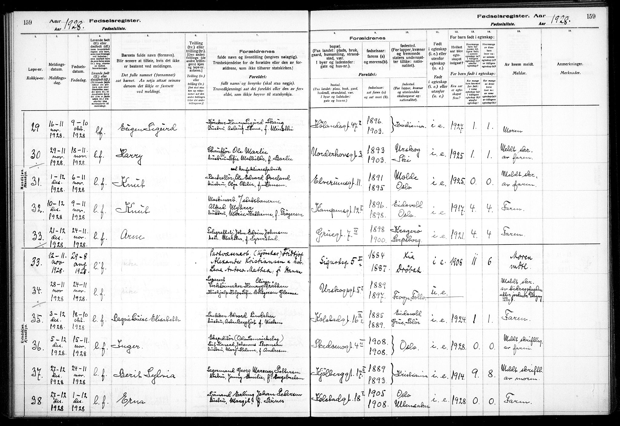 Kampen prestekontor Kirkebøker, AV/SAO-A-10853/J/Ja/L0002: Fødselsregister nr. 2, 1920-1935, s. 159