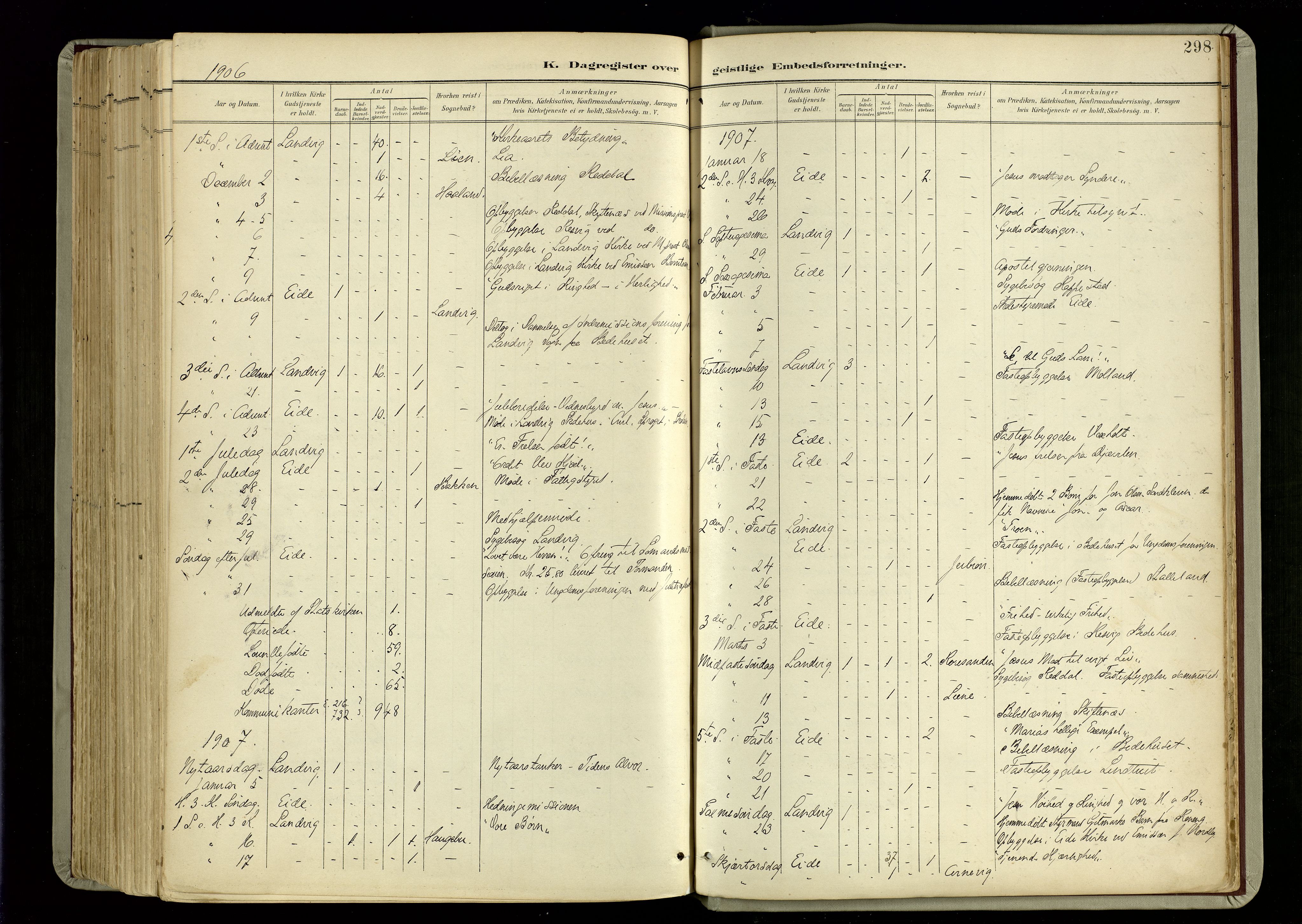 Hommedal sokneprestkontor, SAK/1111-0023/F/Fa/Fab/L0007: Ministerialbok nr. A 7, 1898-1924, s. 298