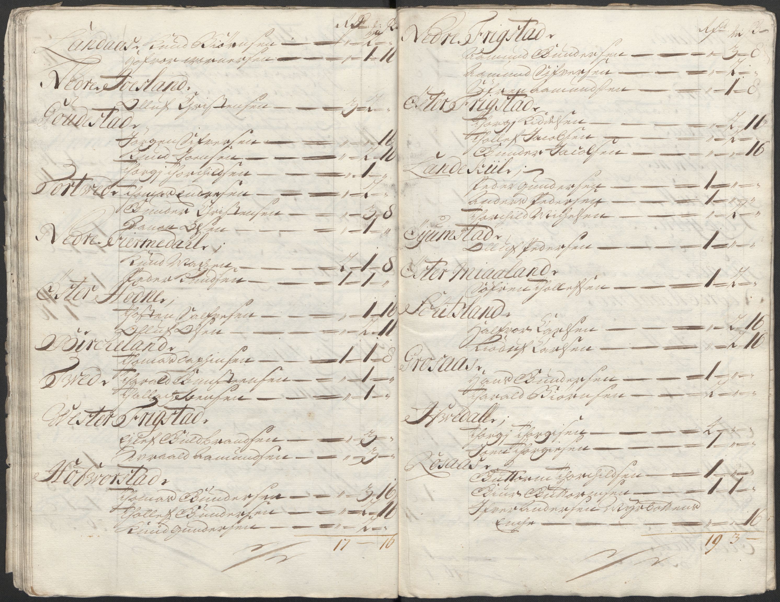 Rentekammeret inntil 1814, Reviderte regnskaper, Fogderegnskap, AV/RA-EA-4092/R40/L2453: Fogderegnskap Råbyggelag, 1718-1719, s. 49