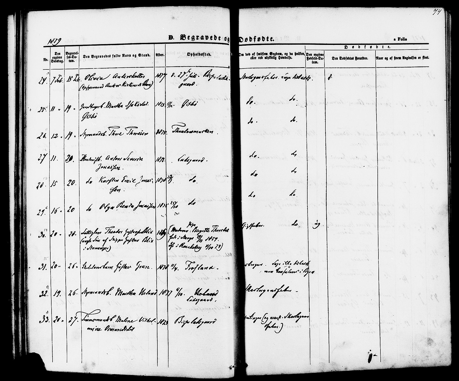 Hetland sokneprestkontor, SAST/A-101826/30/30BA/L0006: Ministerialbok nr. A 6, 1869-1884, s. 74