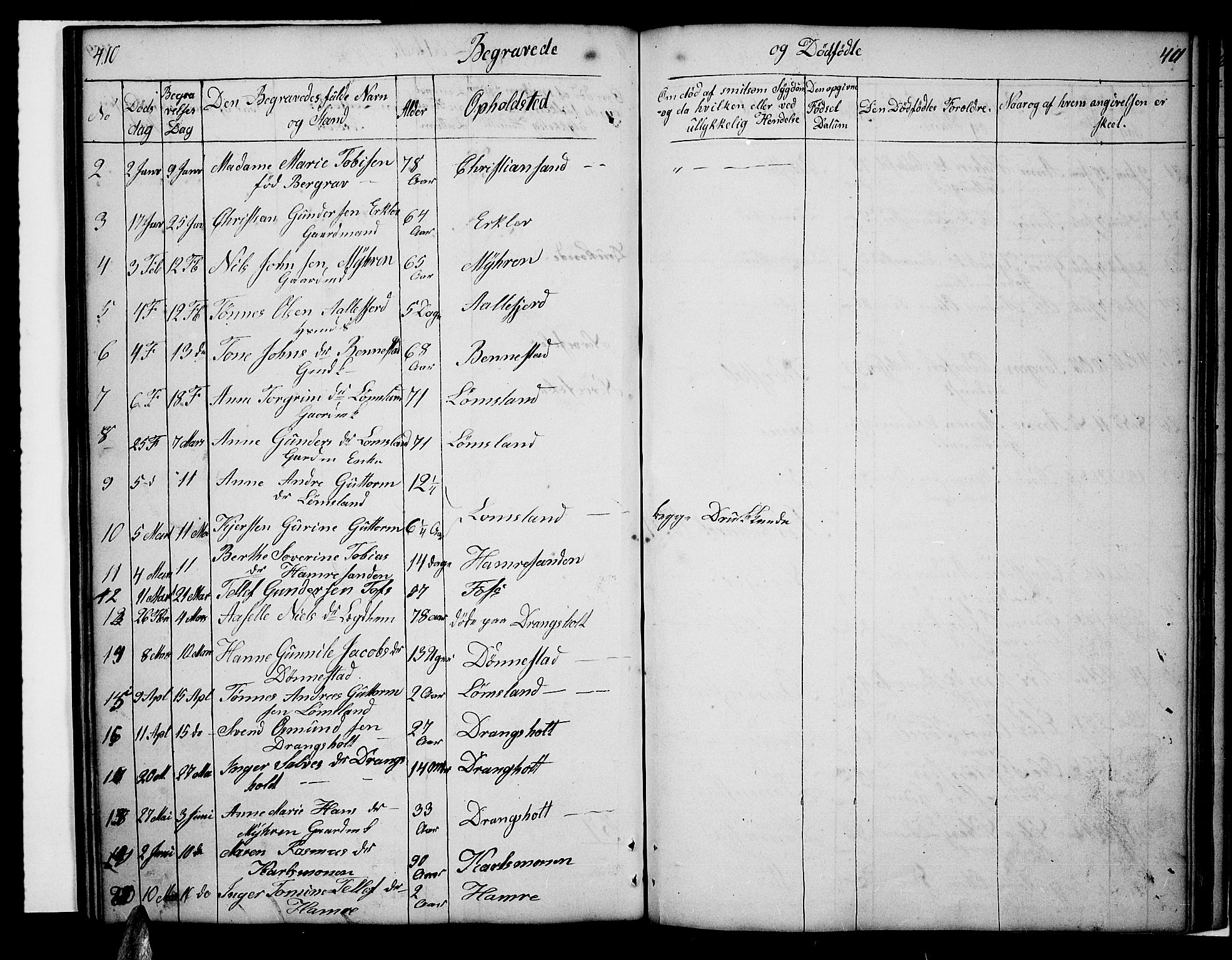 Tveit sokneprestkontor, AV/SAK-1111-0043/F/Fb/L0002: Klokkerbok nr. B 2, 1835-1854, s. 410-411