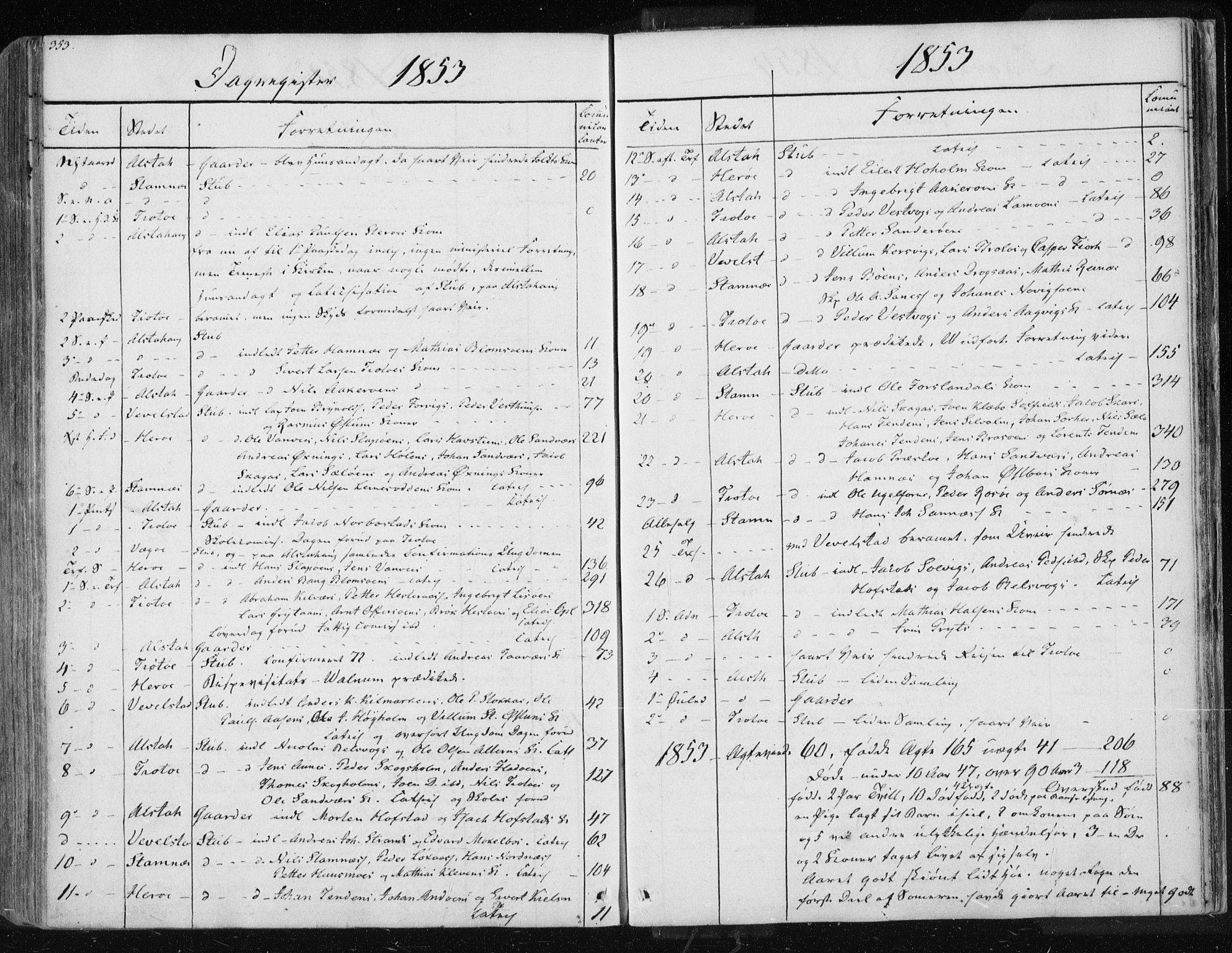 Ministerialprotokoller, klokkerbøker og fødselsregistre - Nordland, SAT/A-1459/830/L0447: Ministerialbok nr. 830A11, 1831-1854, s. 353