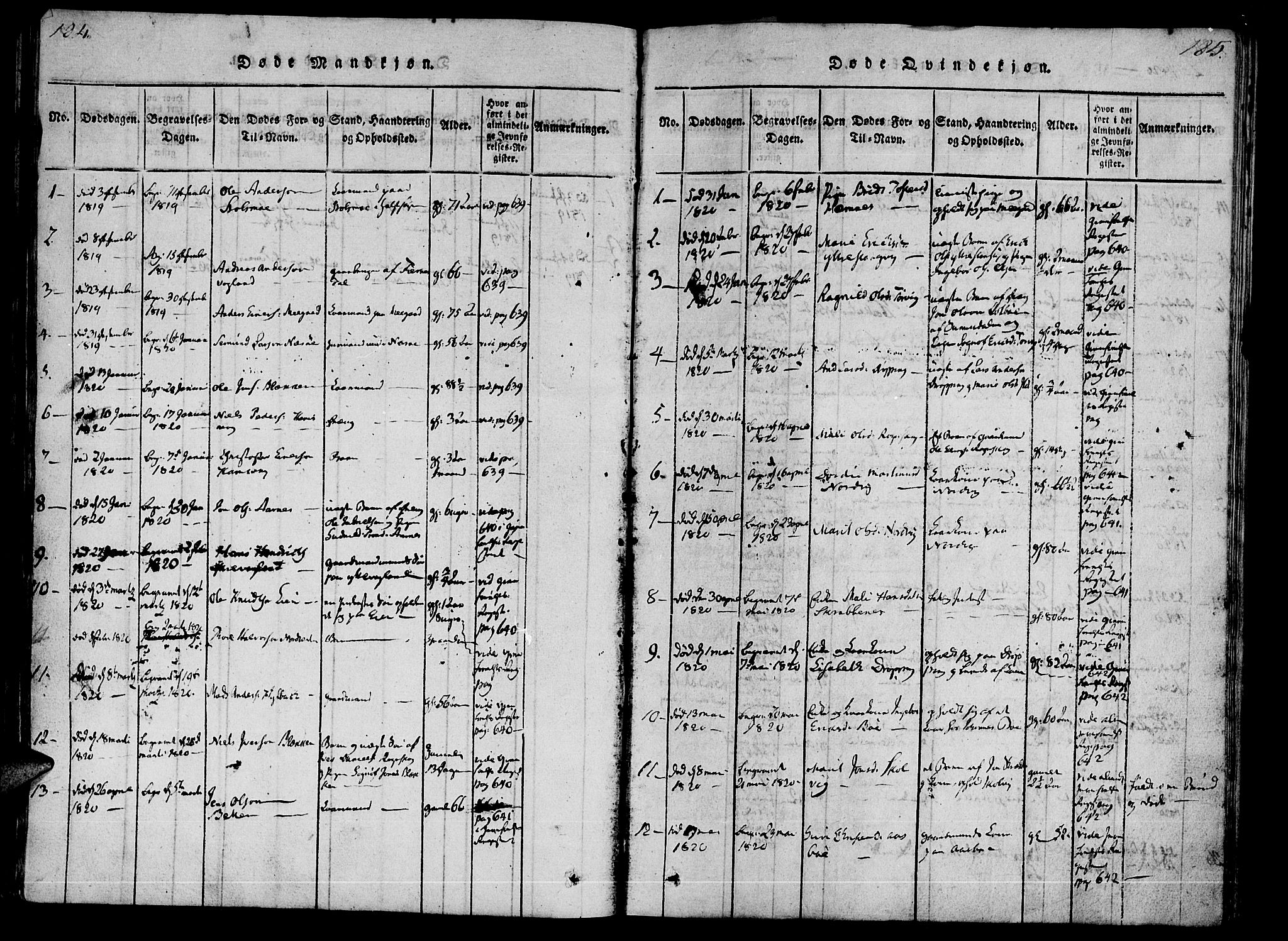 Ministerialprotokoller, klokkerbøker og fødselsregistre - Møre og Romsdal, AV/SAT-A-1454/592/L1023: Ministerialbok nr. 592A02, 1820-1830, s. 184-185
