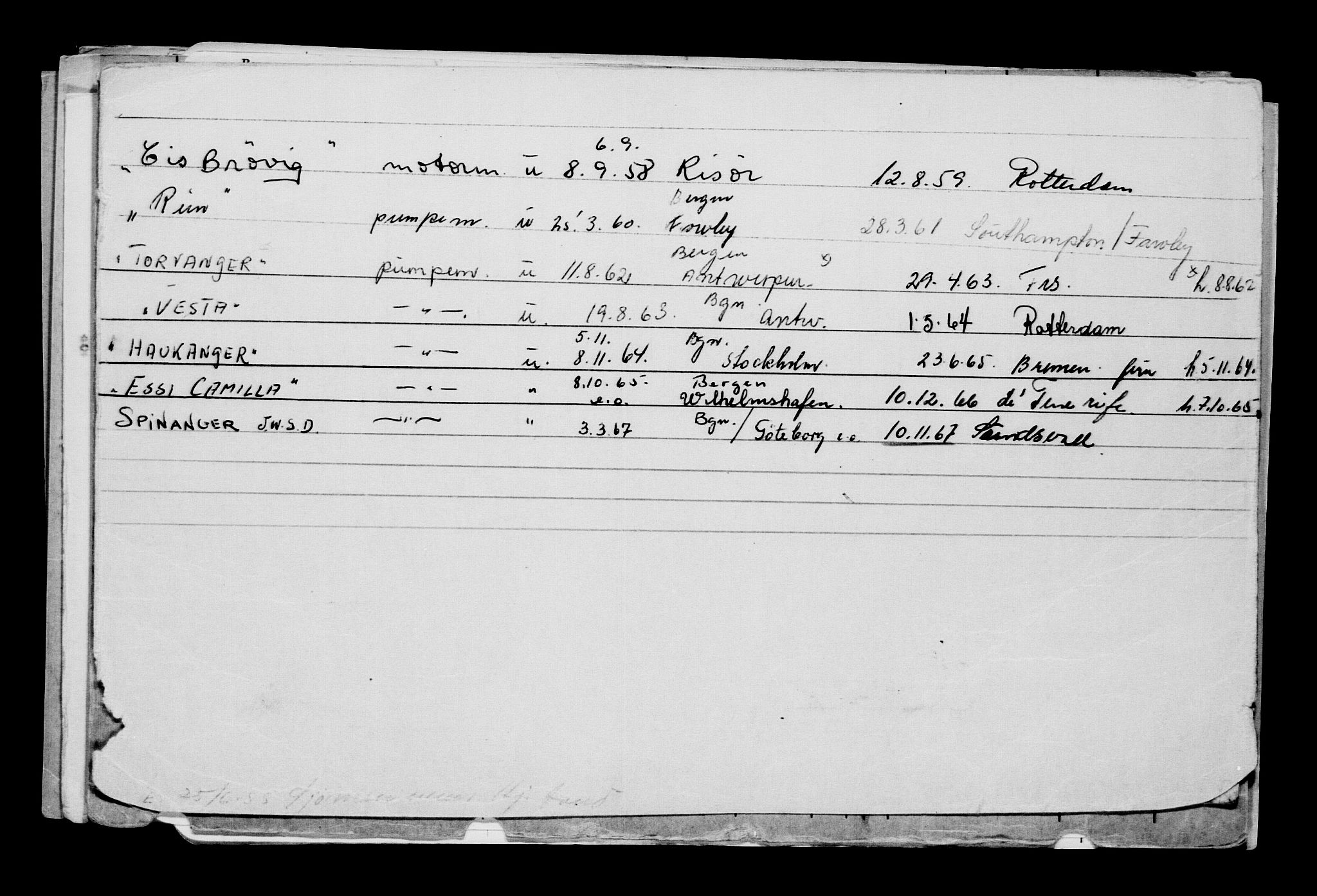 Direktoratet for sjømenn, AV/RA-S-3545/G/Gb/L0225: Hovedkort, 1923, s. 429