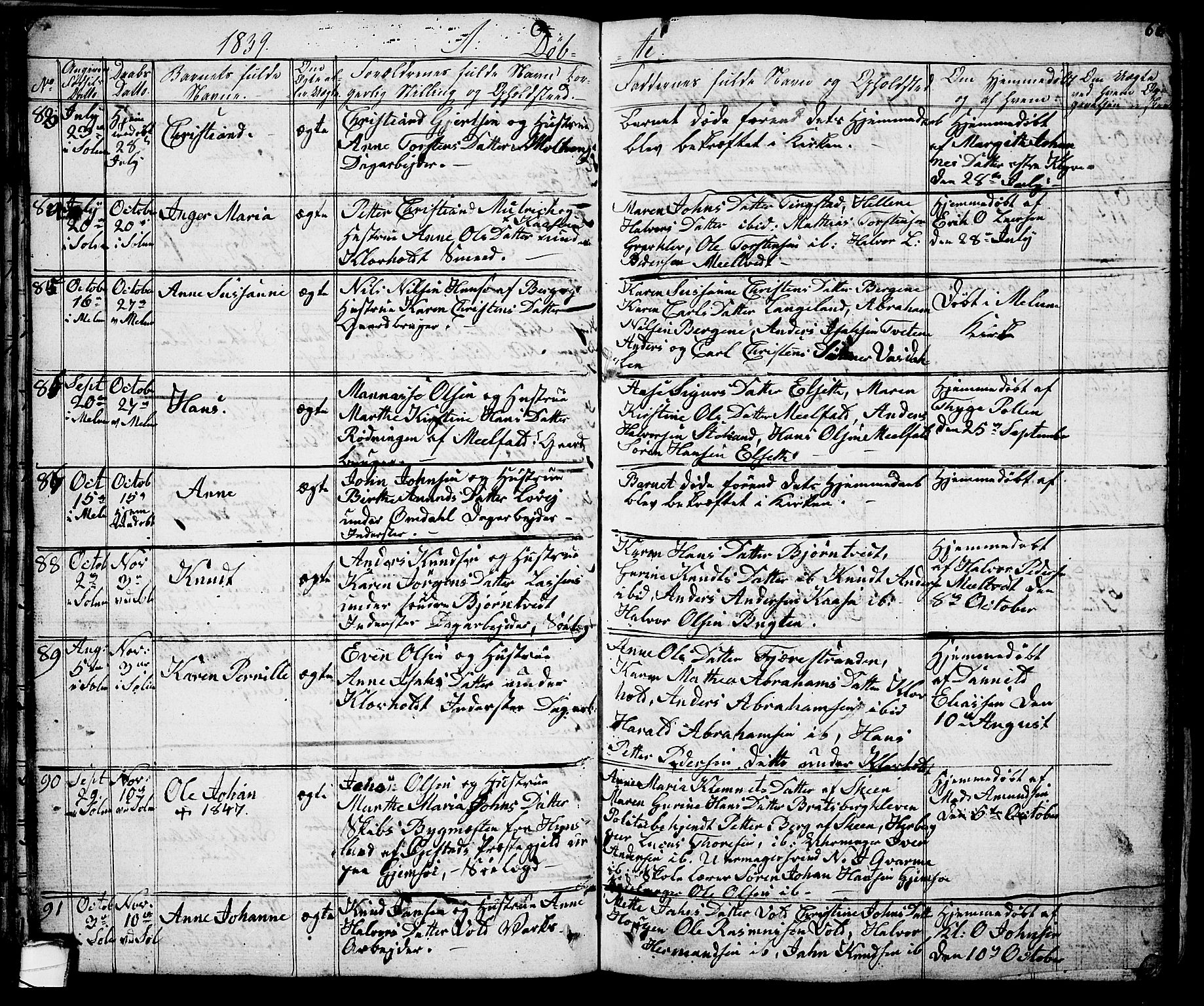 Solum kirkebøker, AV/SAKO-A-306/G/Ga/L0002: Klokkerbok nr. I 2, 1834-1848, s. 66