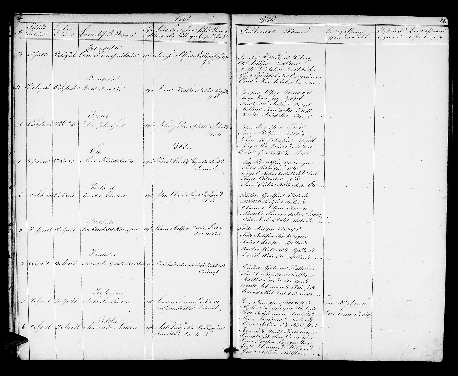 Husnes Sokneprestembete, SAB/A-75901/H/Hab: Klokkerbok nr. A 1, 1856-1880, s. 18
