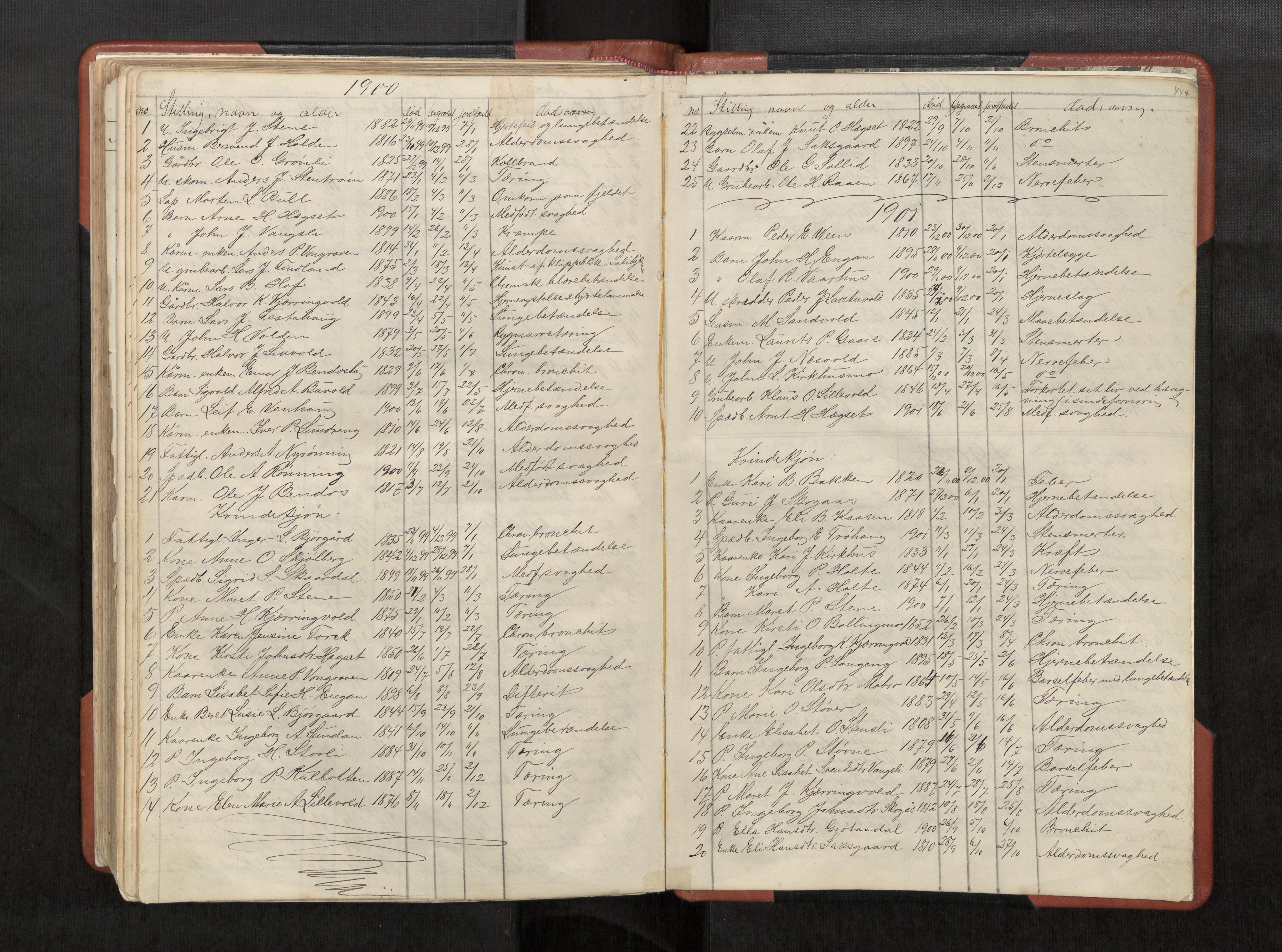 Ministerialprotokoller, klokkerbøker og fødselsregistre - Sør-Trøndelag, AV/SAT-A-1456/686/L0985: Klokkerbok nr. 686C01, 1871-1933, s. 444