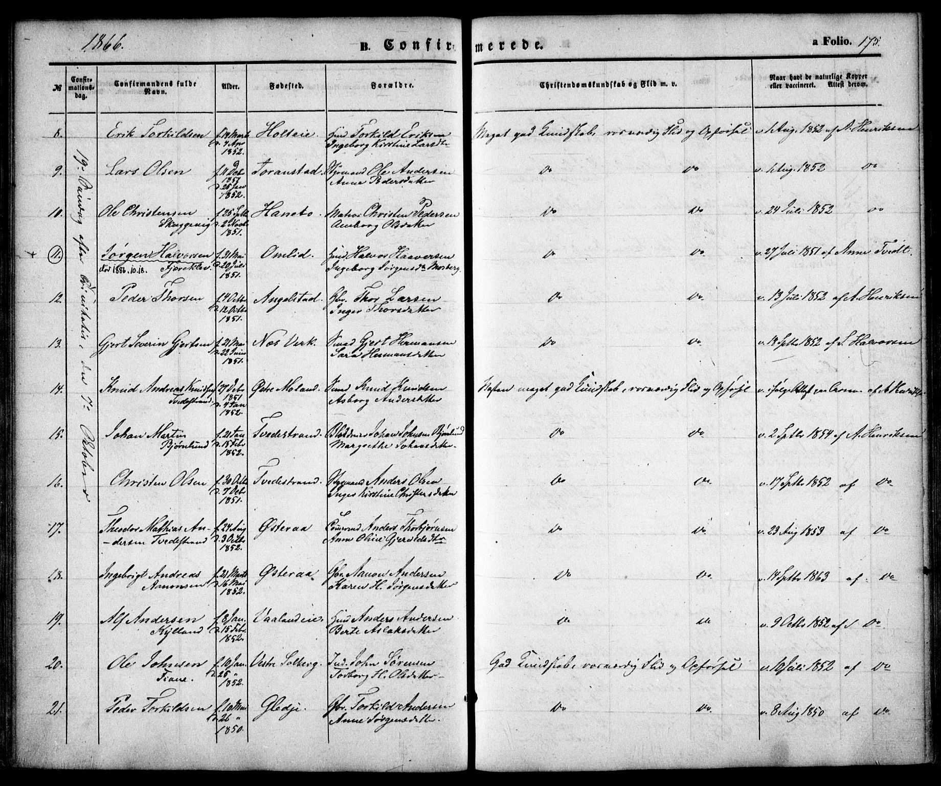 Holt sokneprestkontor, AV/SAK-1111-0021/F/Fa/L0009: Ministerialbok nr. A 9, 1861-1871, s. 175