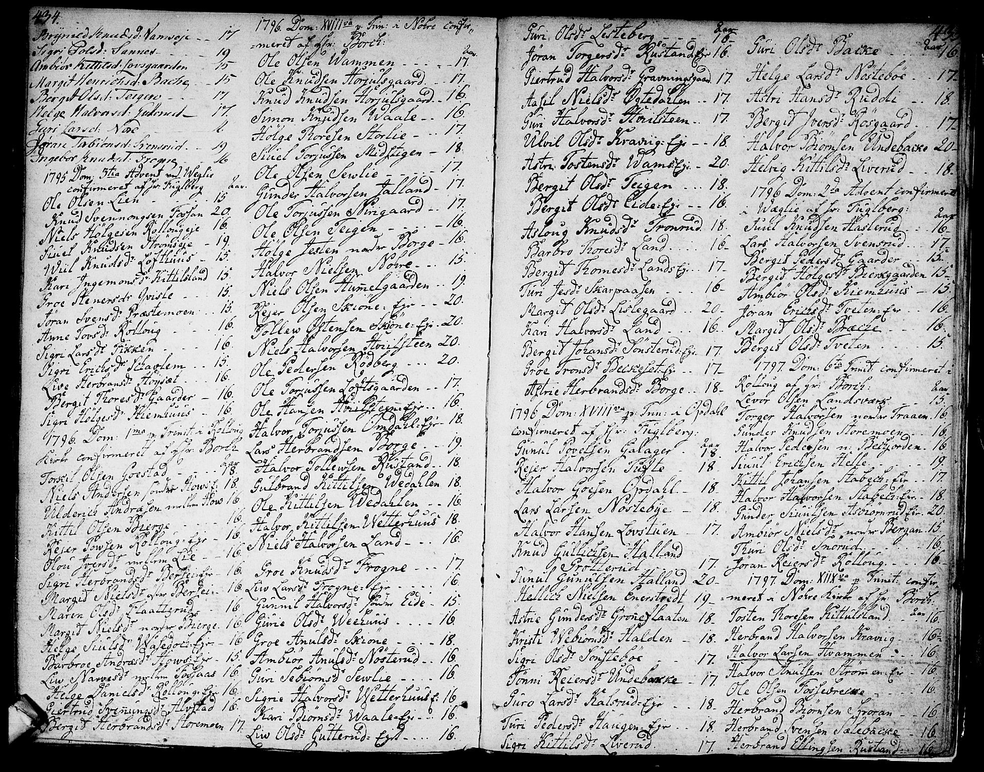 Rollag kirkebøker, AV/SAKO-A-240/F/Fa/L0005: Ministerialbok nr. I 5, 1792-1814, s. 434-435