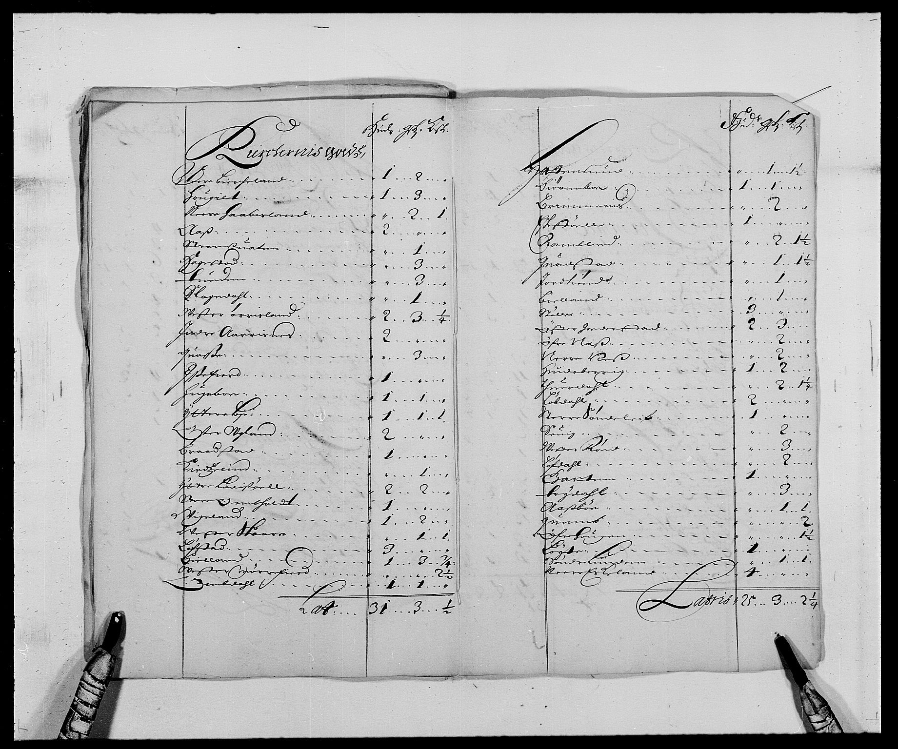 Rentekammeret inntil 1814, Reviderte regnskaper, Fogderegnskap, AV/RA-EA-4092/R39/L2308: Fogderegnskap Nedenes, 1684-1689, s. 139