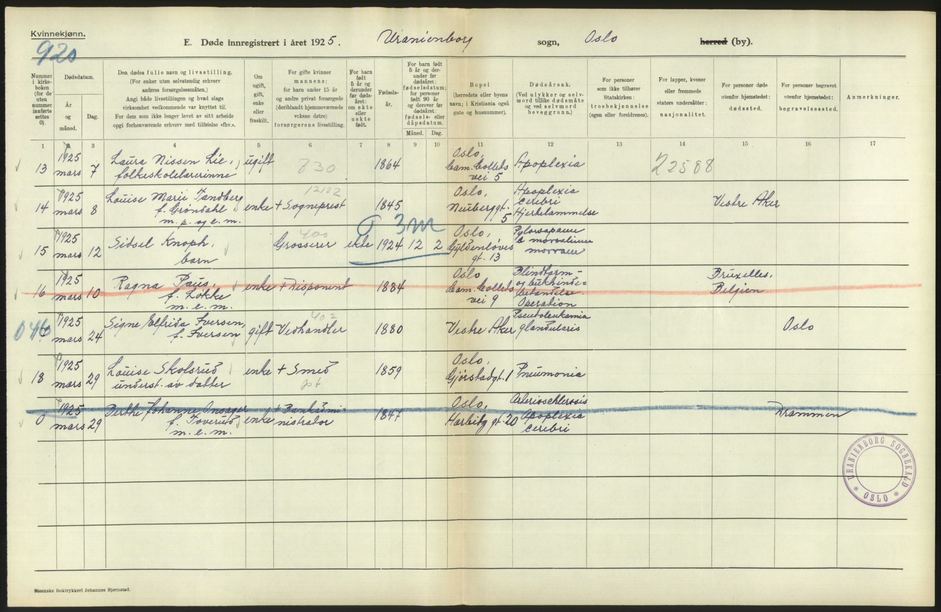 Statistisk sentralbyrå, Sosiodemografiske emner, Befolkning, AV/RA-S-2228/D/Df/Dfc/Dfce/L0010: Oslo: Døde kvinner, dødfødte, 1925, s. 158