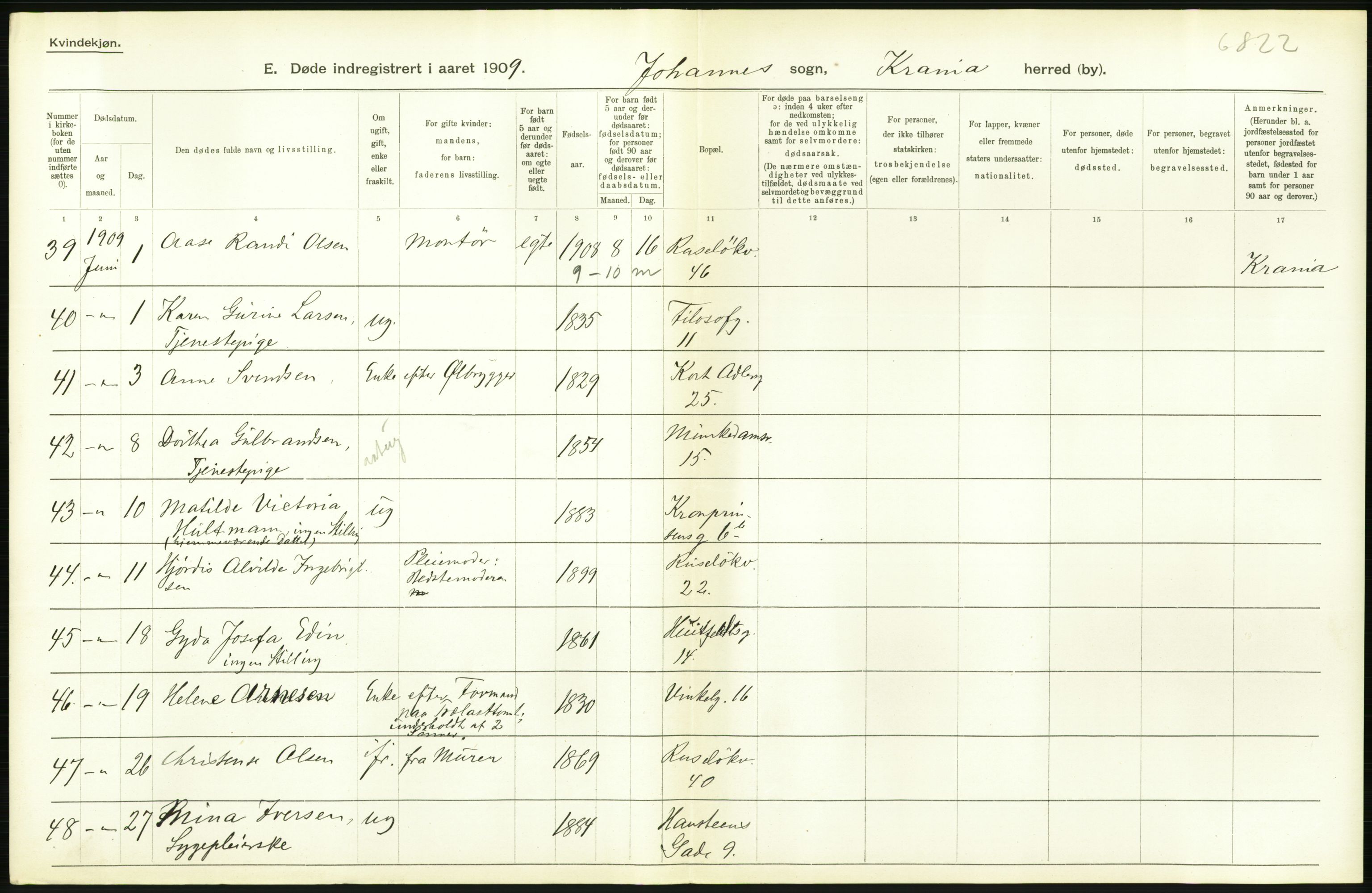 Statistisk sentralbyrå, Sosiodemografiske emner, Befolkning, AV/RA-S-2228/D/Df/Dfa/Dfag/L0010: Kristiania: Døde, dødfødte., 1909, s. 108