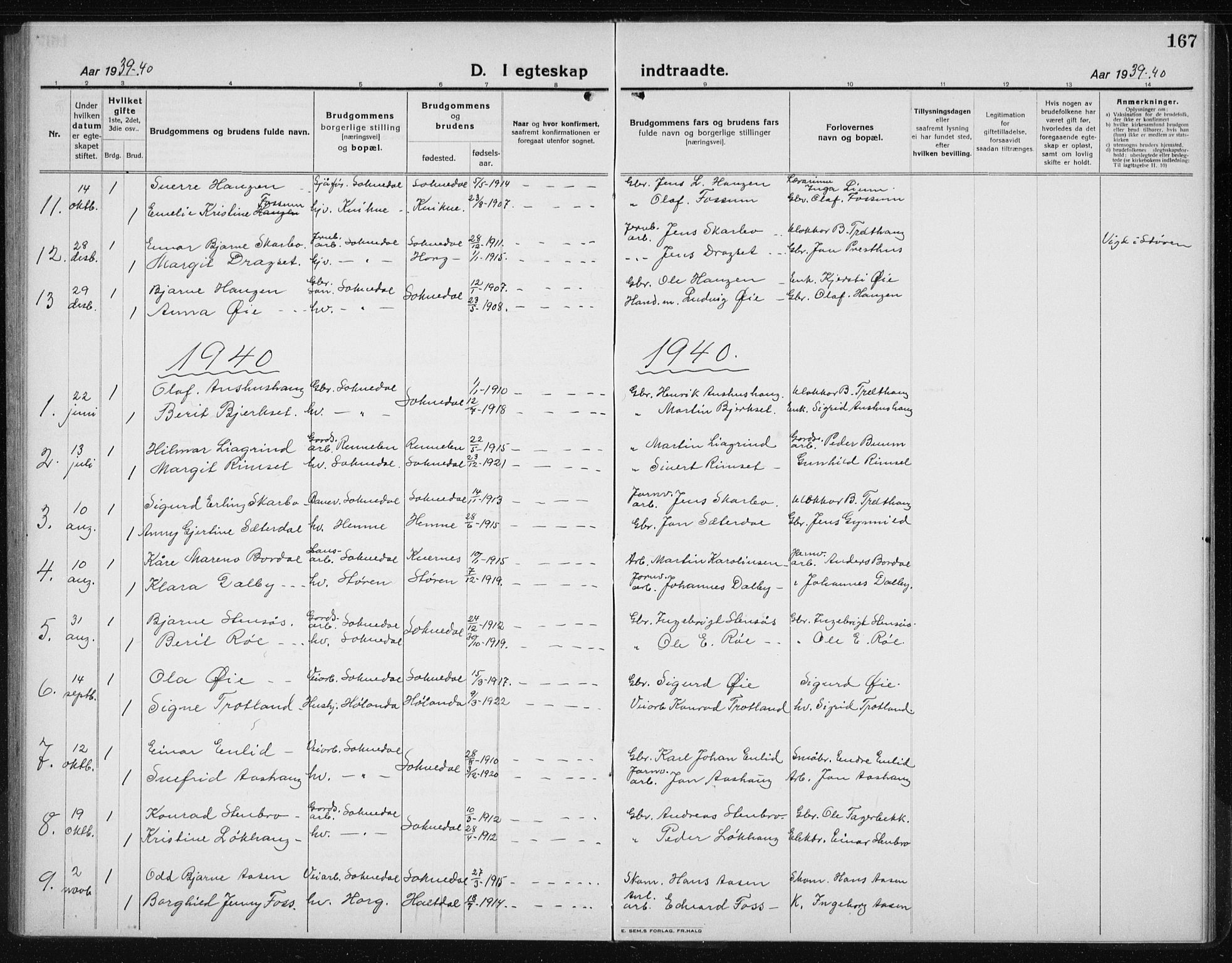 Ministerialprotokoller, klokkerbøker og fødselsregistre - Sør-Trøndelag, AV/SAT-A-1456/689/L1045: Klokkerbok nr. 689C04, 1923-1940, s. 167