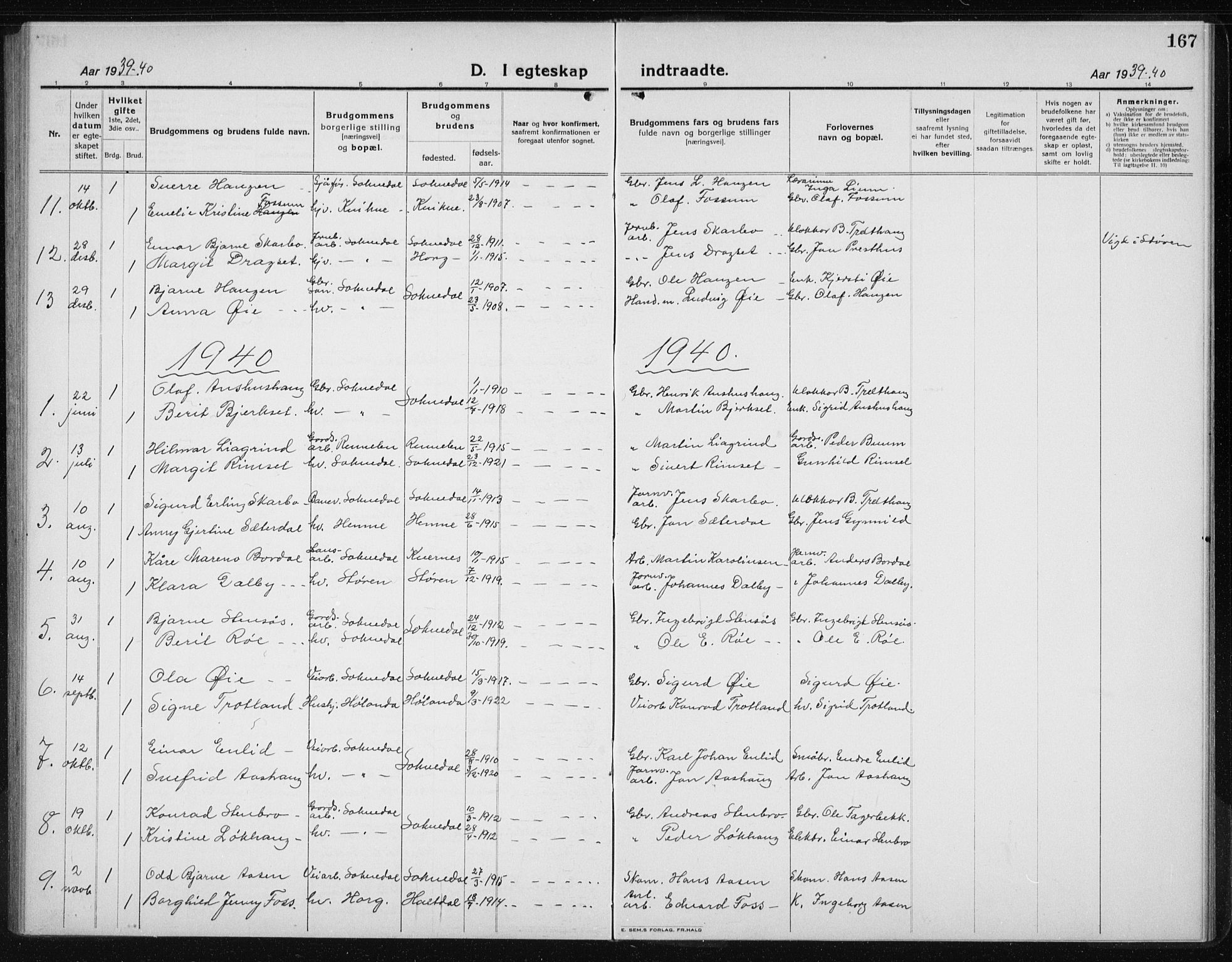 Ministerialprotokoller, klokkerbøker og fødselsregistre - Sør-Trøndelag, SAT/A-1456/689/L1045: Klokkerbok nr. 689C04, 1923-1940, s. 167