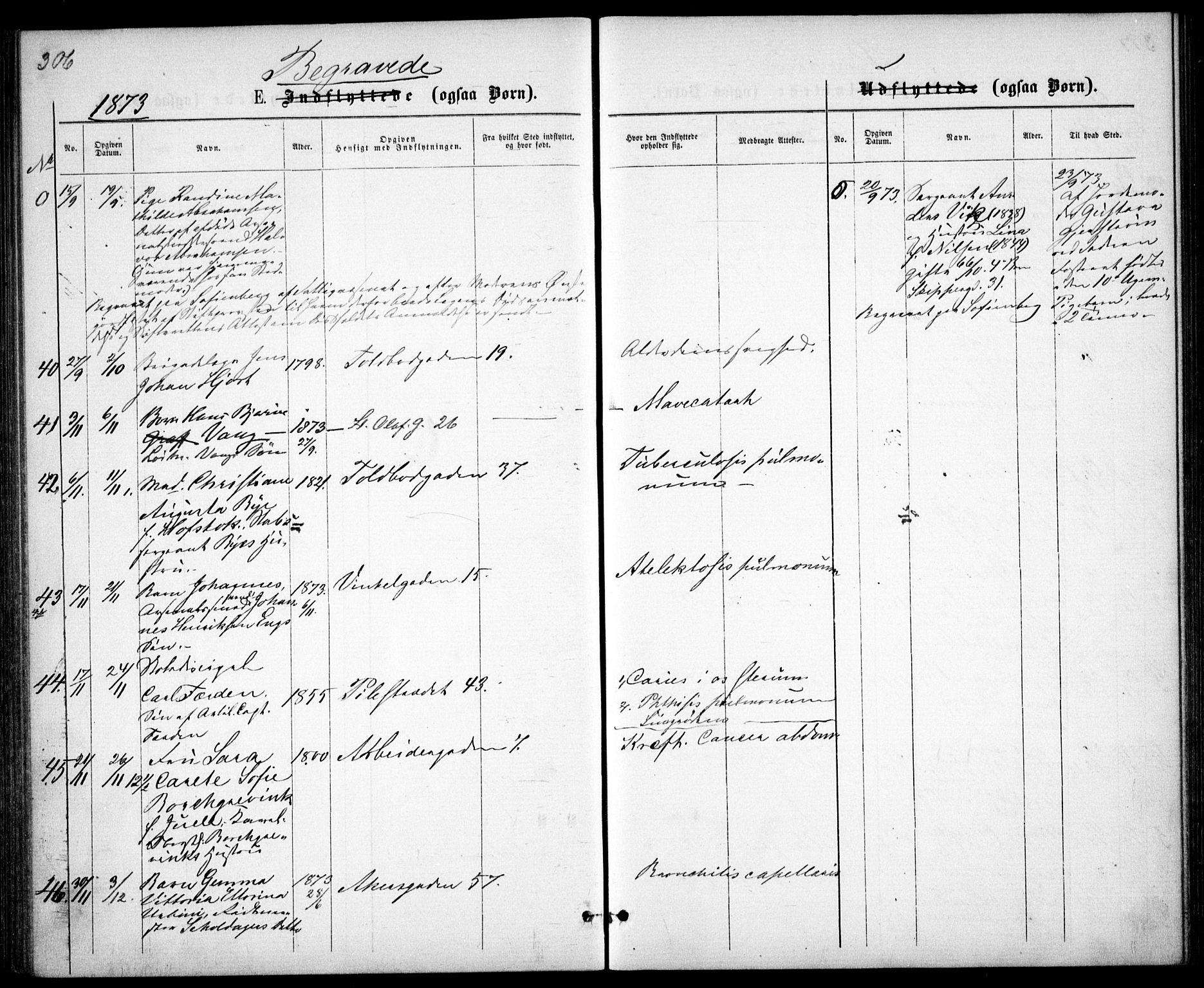 Garnisonsmenigheten Kirkebøker, SAO/A-10846/G/Ga/L0006: Klokkerbok nr. 6, 1860-1880, s. 306