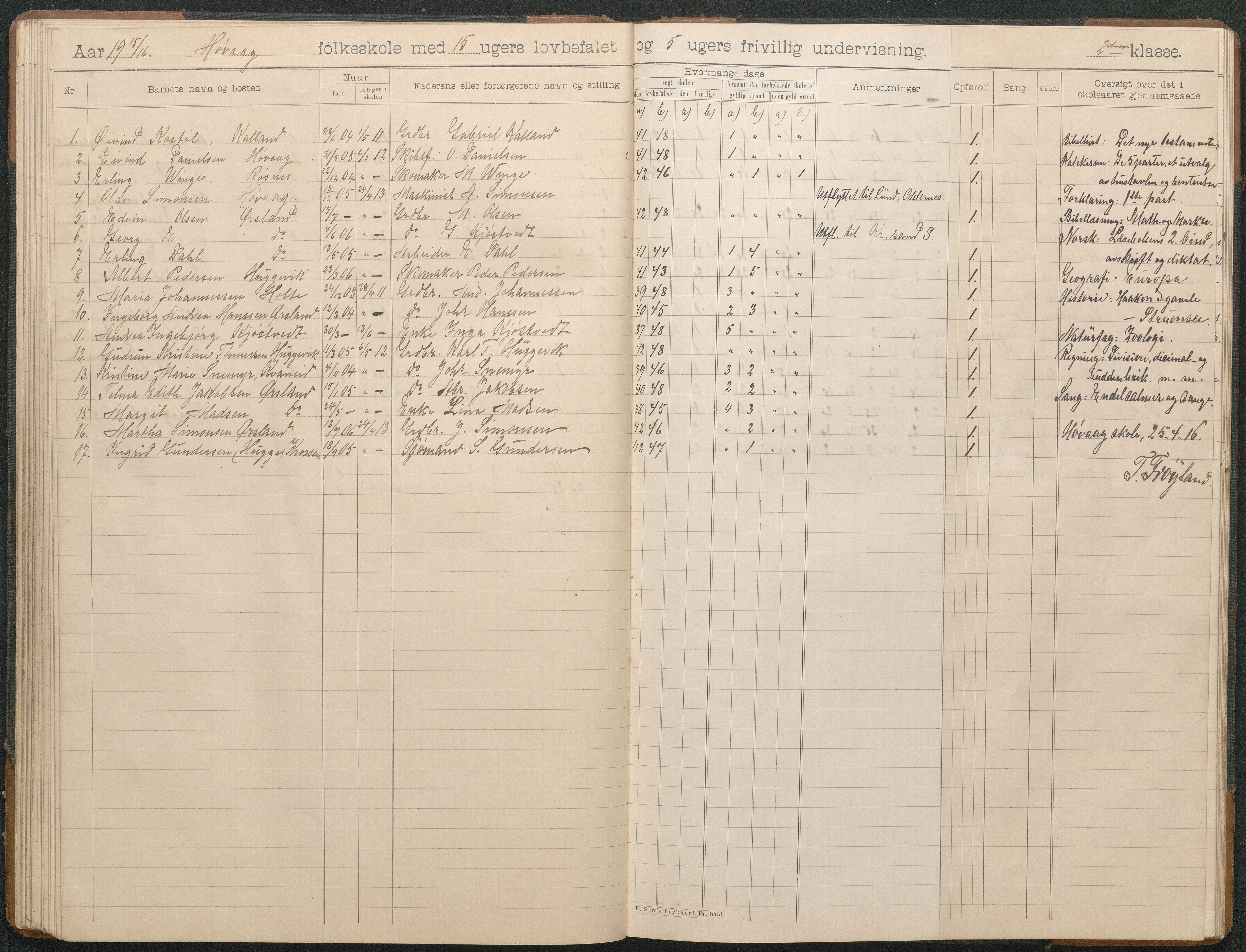 Høvåg kommune, AAKS/KA0927-PK/2/2/L0012: Høvåg - Skoleprotokoll, 1903-1926