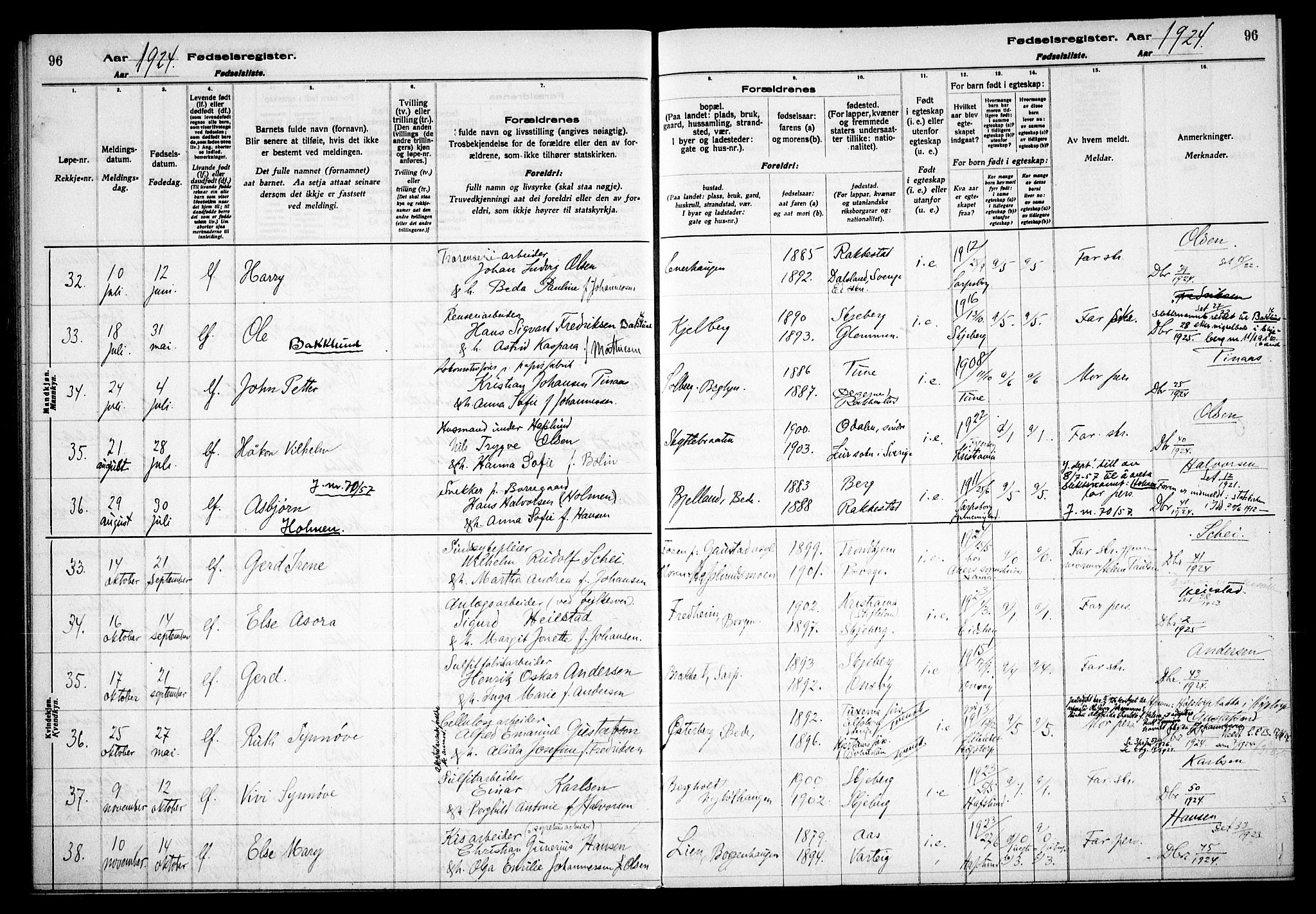 Skjeberg prestekontor Kirkebøker, AV/SAO-A-10923/J/Jd/L0001: Fødselsregister nr. IV 1, 1916-1935, s. 96