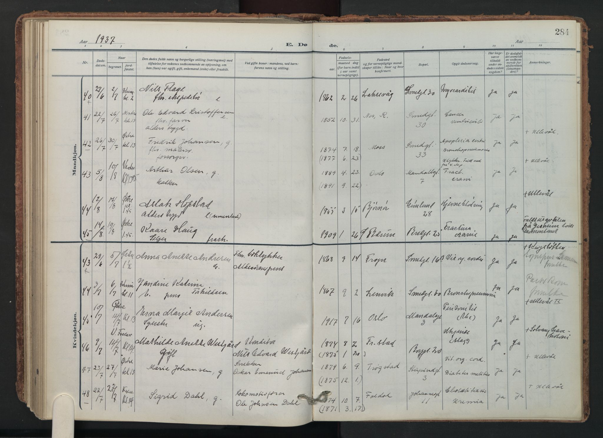 Grønland prestekontor Kirkebøker, AV/SAO-A-10848/F/Fa/L0019: Ministerialbok nr. 19, 1918-1938, s. 284