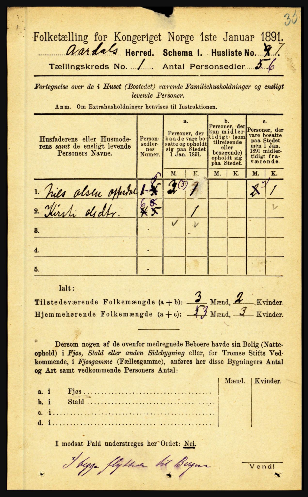 RA, Folketelling 1891 for 1424 Årdal herred, 1891, s. 27