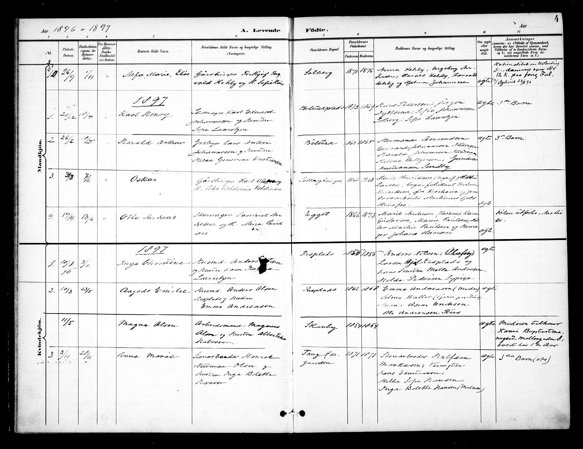 Ås prestekontor Kirkebøker, AV/SAO-A-10894/F/Fb/L0002: Ministerialbok nr. II 2, 1895-1916, s. 4