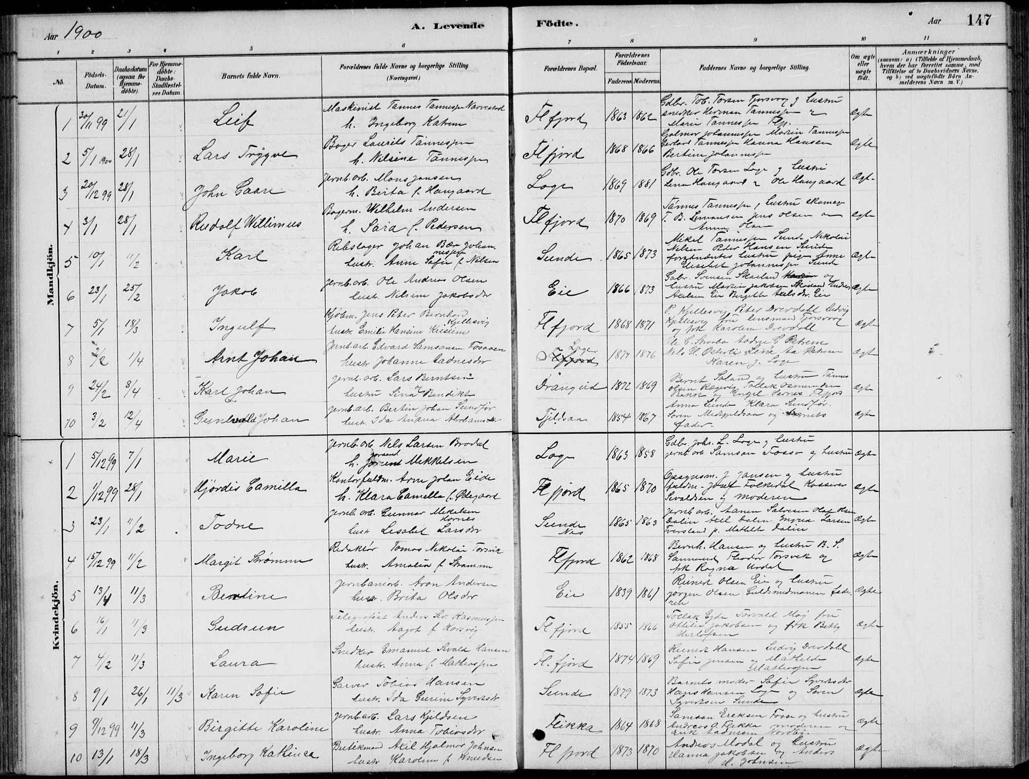 Flekkefjord sokneprestkontor, AV/SAK-1111-0012/F/Fb/Fbc/L0007: Klokkerbok nr. B 7, 1880-1902, s. 147