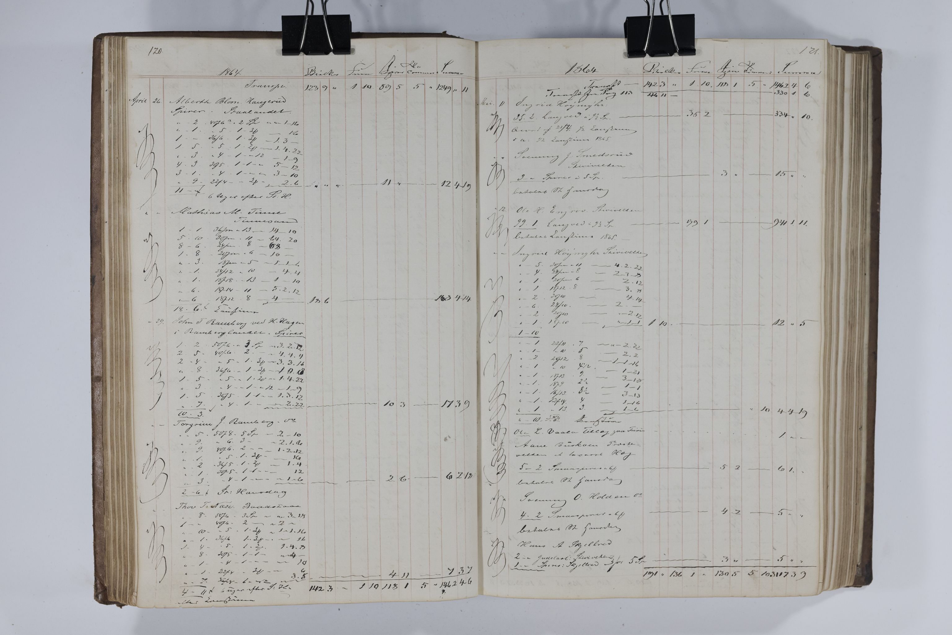 Blehr/ Kjellestad, TEMU/TGM-A-1212/E/Ea/L0003: Merkebok, 1858-1869, s. 63