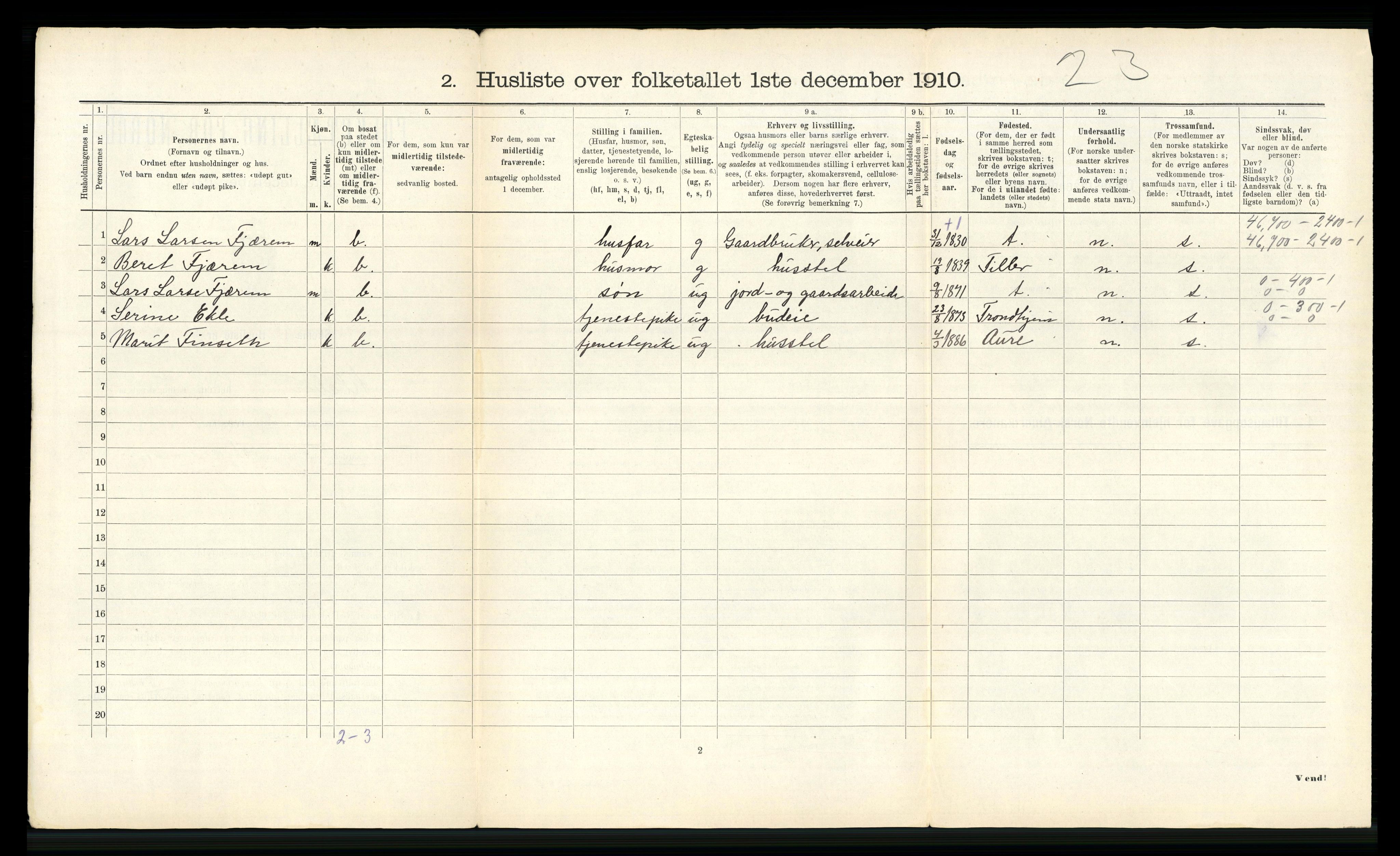 RA, Folketelling 1910 for 1662 Klæbu herred, 1910, s. 28