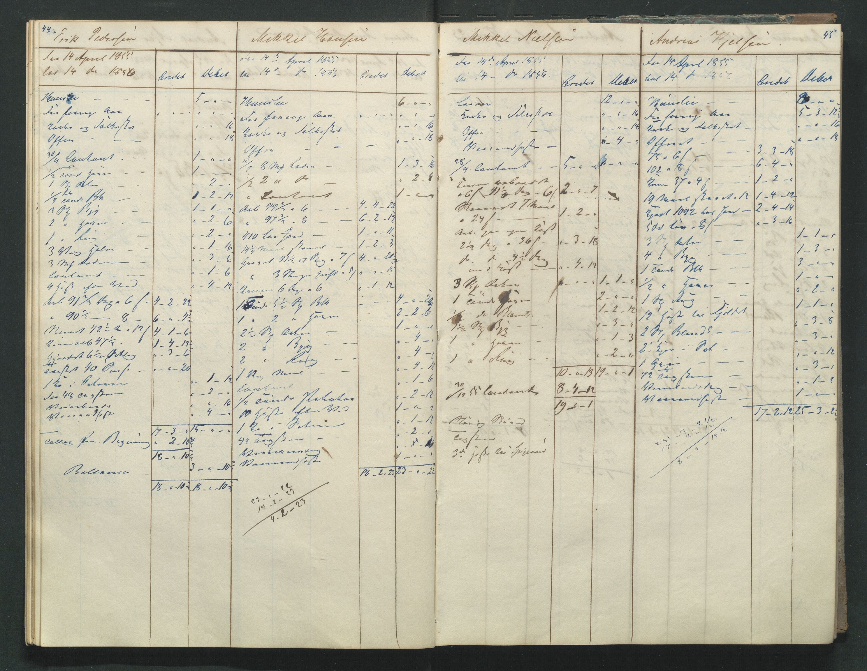 Åker i Vang, Hedmark, og familien Todderud, AV/SAH-ARK-010/R/Ra/L0003/0001: Regnskapsbøker/lister / Regnskapsbok for husmenn og innerster, 1849-1878