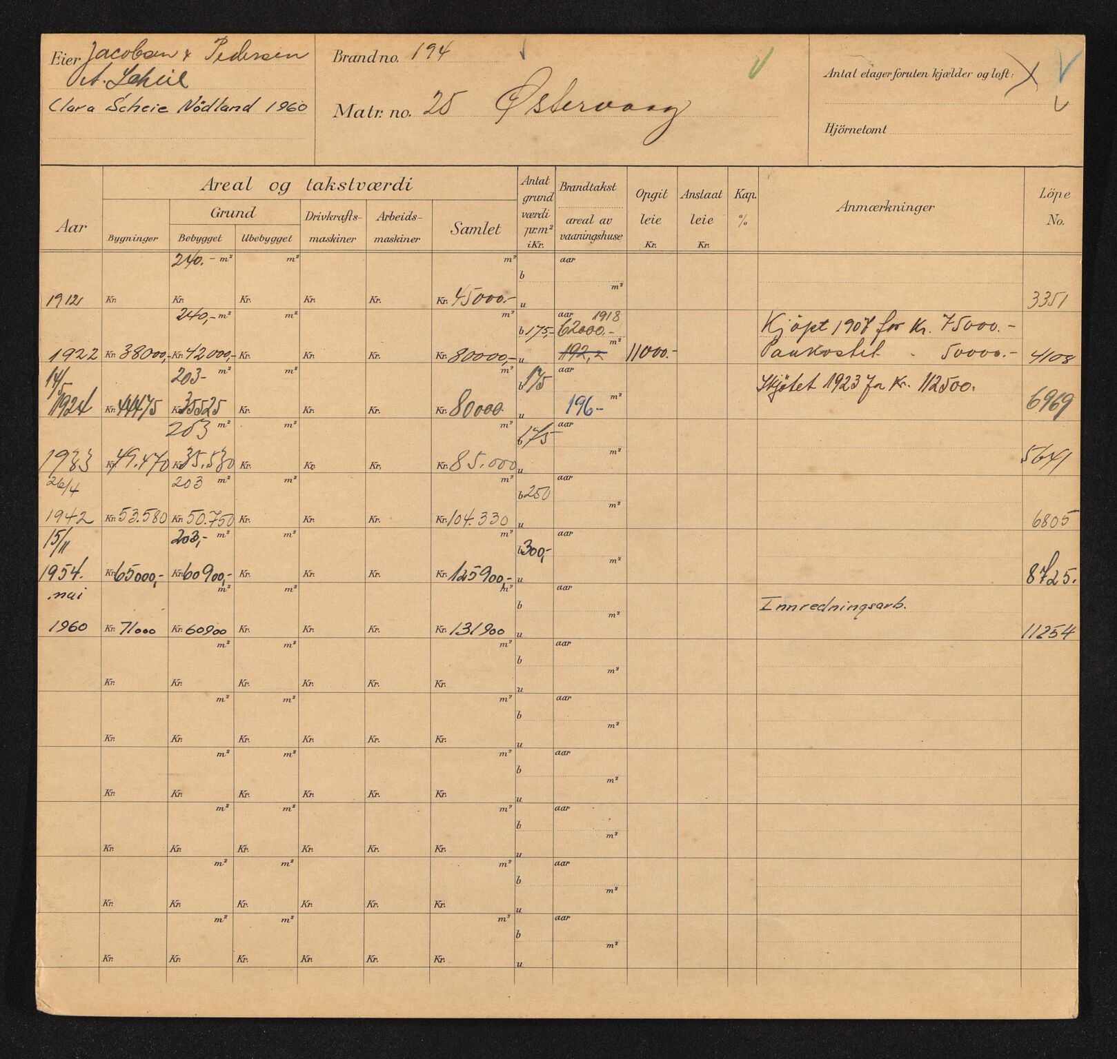 Stavanger kommune. Skattetakstvesenet, BYST/A-0440/F/Fa/Faa/L0046/0005: Skattetakstkort / Østervåg 21 - Østervågkaien - Østre ring 18