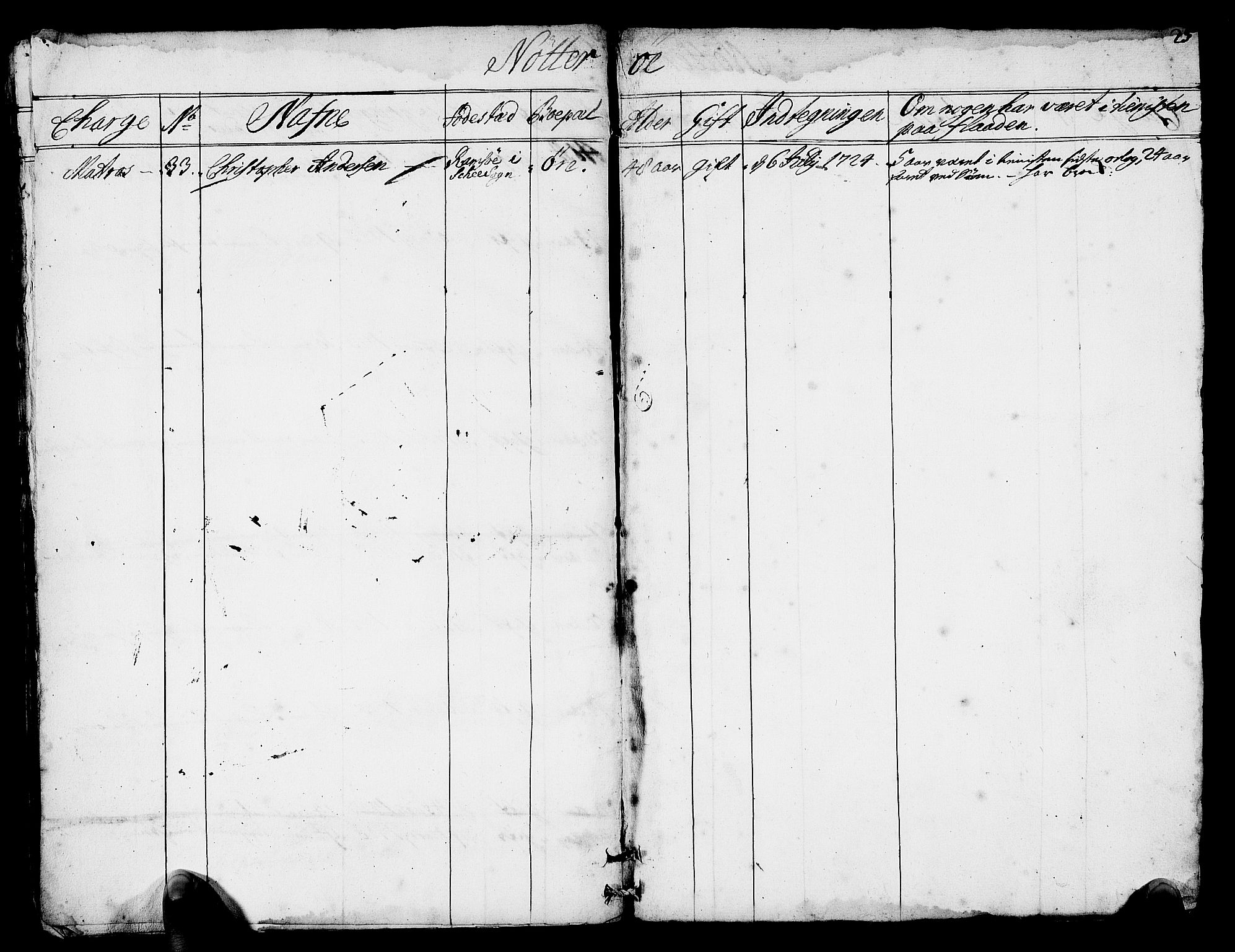 Drammen innrulleringsdistrikt, AV/SAKO-A-781/F/Fa/L0005/0002: Ruller / Ekstrarulle (reserverulle) over sjøfolk i Bragernes distrikt som har blitt innrullert, 1723-1726, s. 25