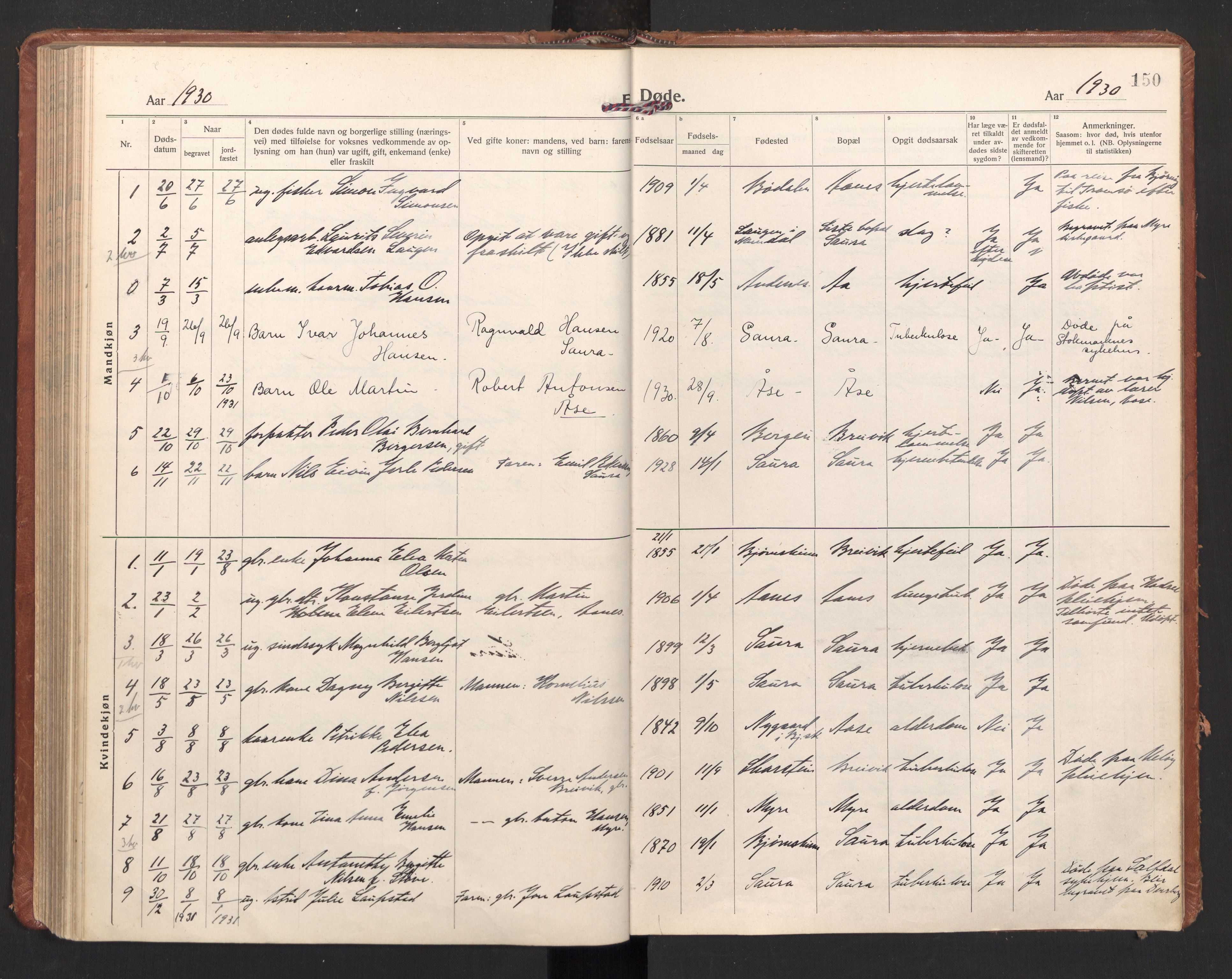 Ministerialprotokoller, klokkerbøker og fødselsregistre - Nordland, AV/SAT-A-1459/897/L1408: Ministerialbok nr. 897A15, 1922-1938, s. 150